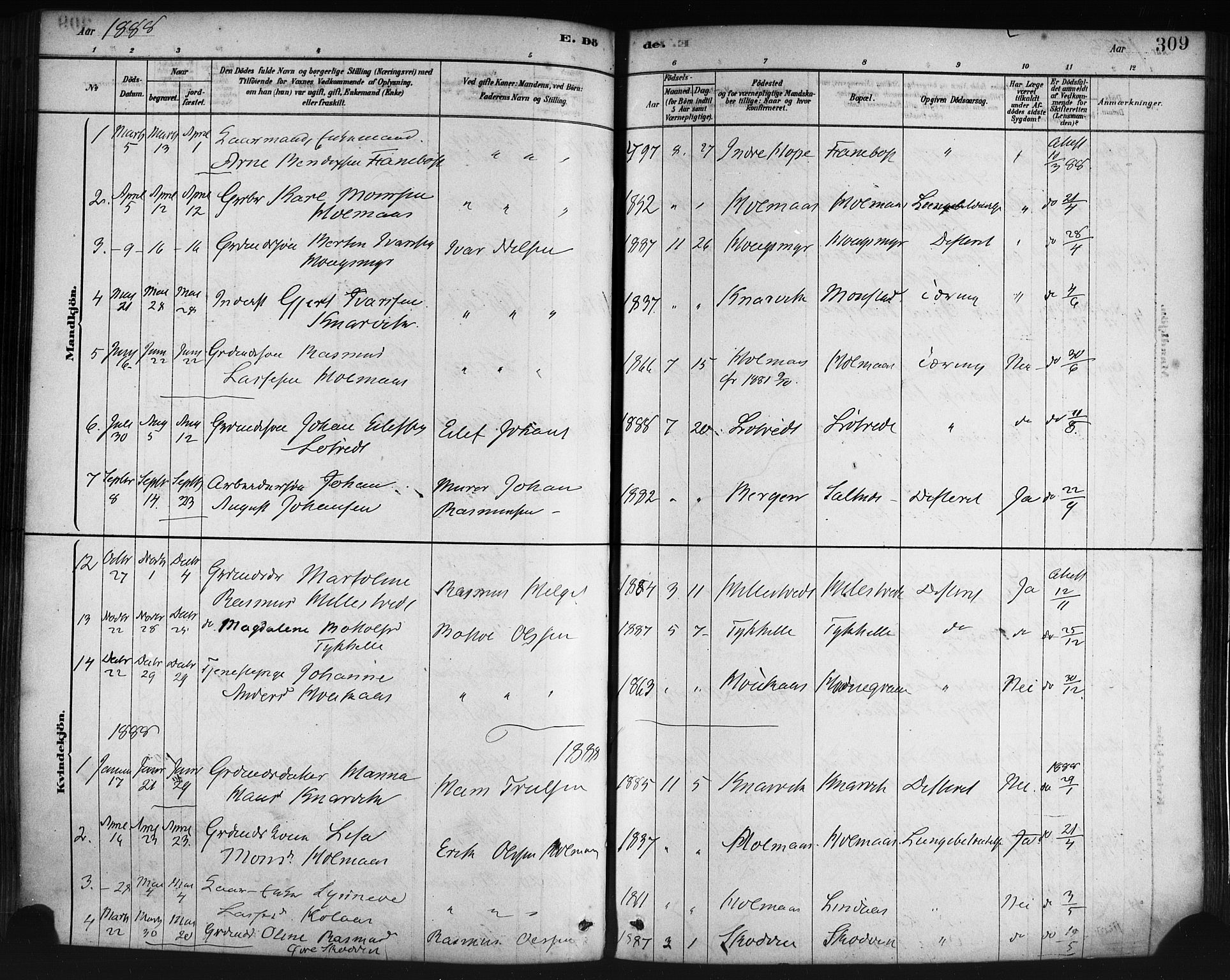 Lindås Sokneprestembete, AV/SAB-A-76701/H/Haa/Haaa/L0019: Parish register (official) no. A 19, 1878-1912, p. 309