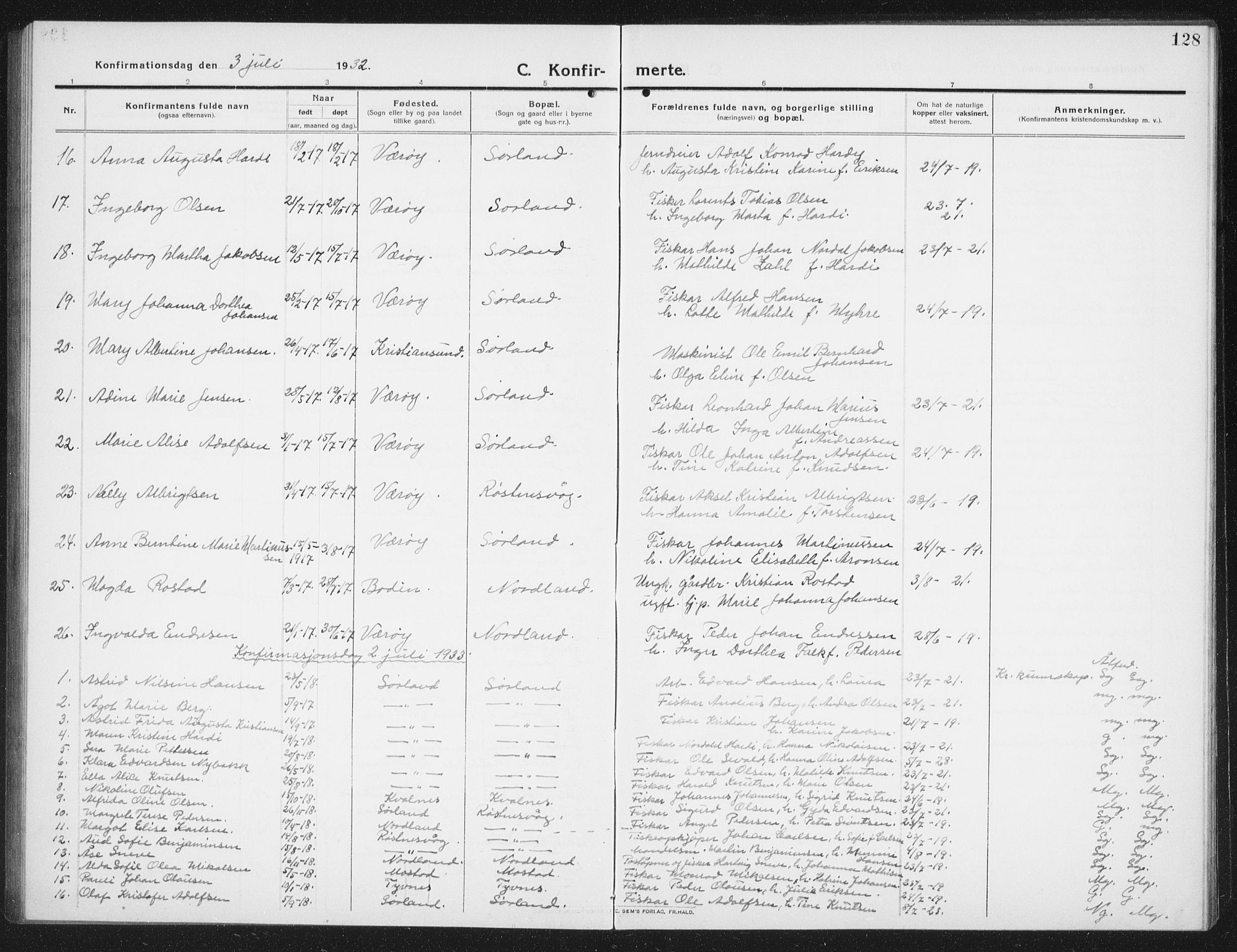 Ministerialprotokoller, klokkerbøker og fødselsregistre - Nordland, AV/SAT-A-1459/807/L0124: Parish register (copy) no. 807C02, 1910-1935, p. 128