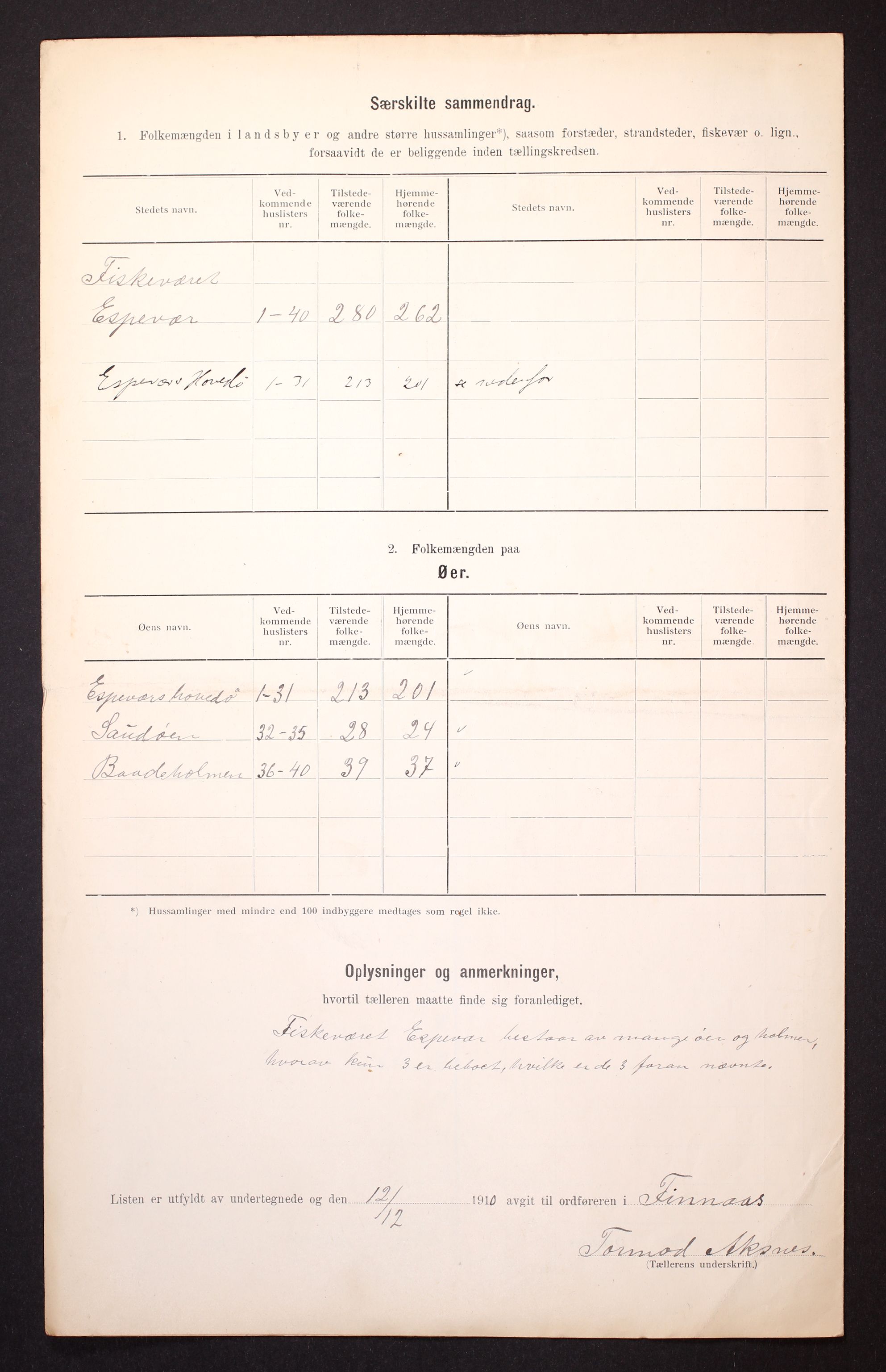 RA, 1910 census for Finnås, 1910, p. 55