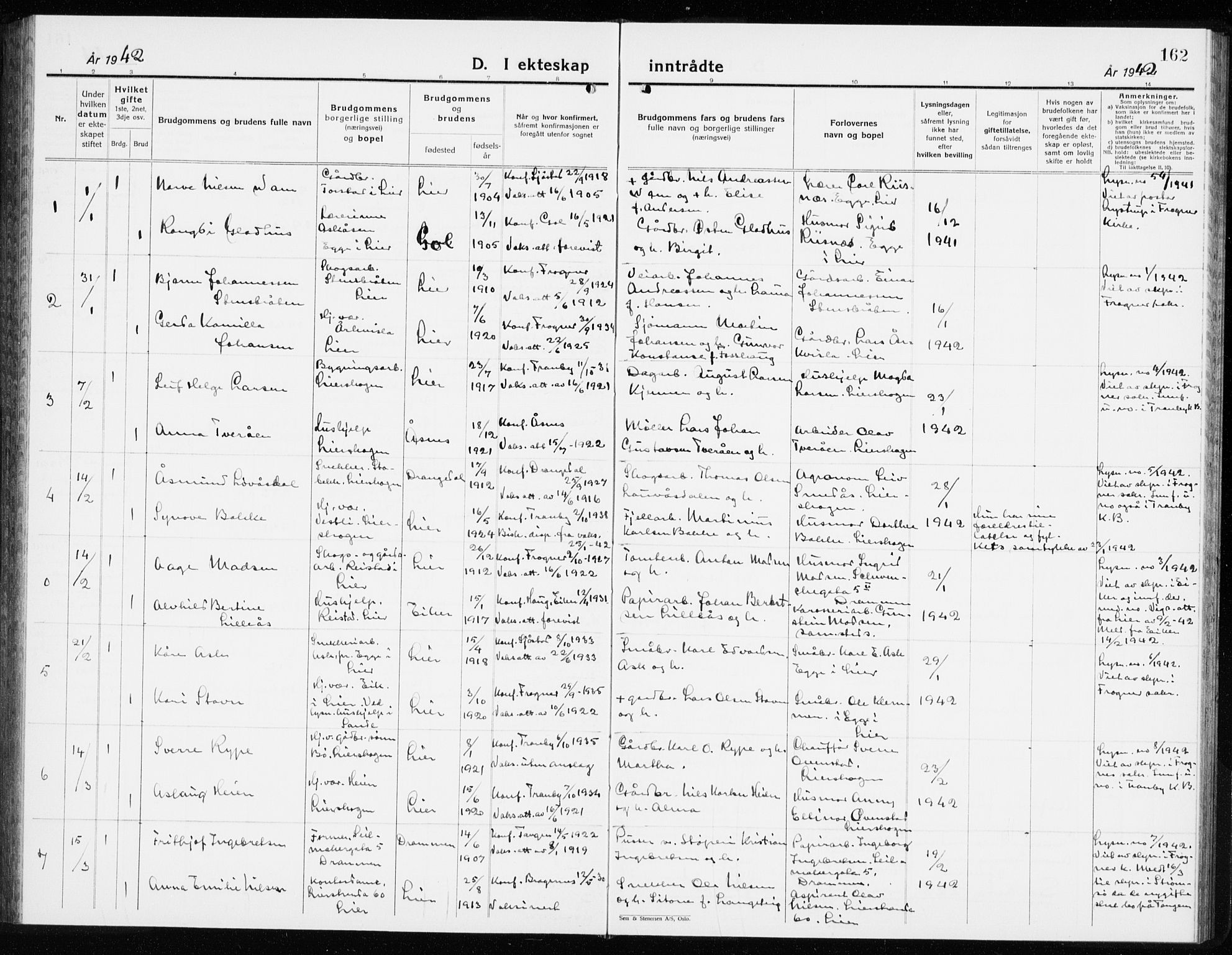 Lier kirkebøker, AV/SAKO-A-230/G/Gb/L0005: Parish register (copy) no. II 5, 1932-1942, p. 162