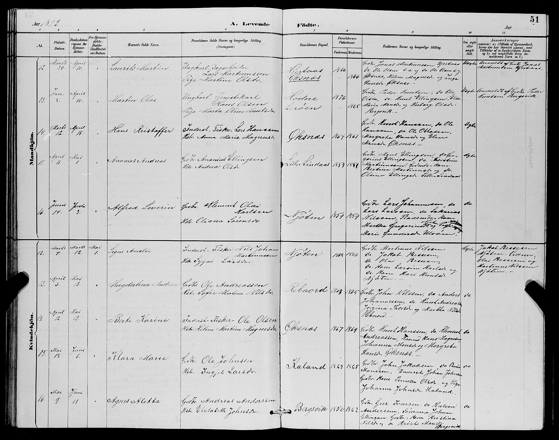 Lindås Sokneprestembete, AV/SAB-A-76701/H/Hab/Habc/L0003: Parish register (copy) no. C 3, 1886-1893, p. 51