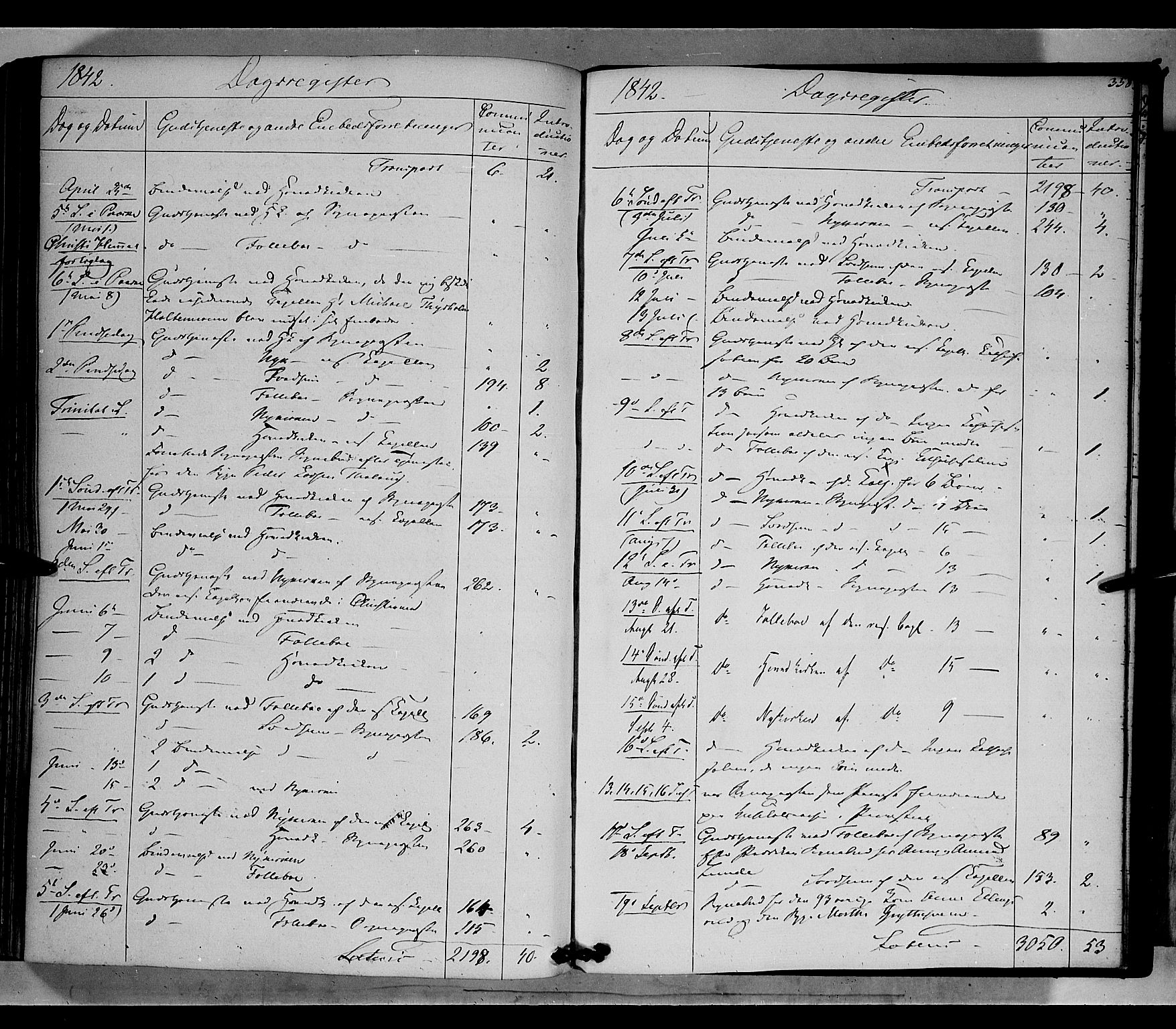 Gausdal prestekontor, SAH/PREST-090/H/Ha/Haa/L0007: Parish register (official) no. 7, 1840-1850, p. 358