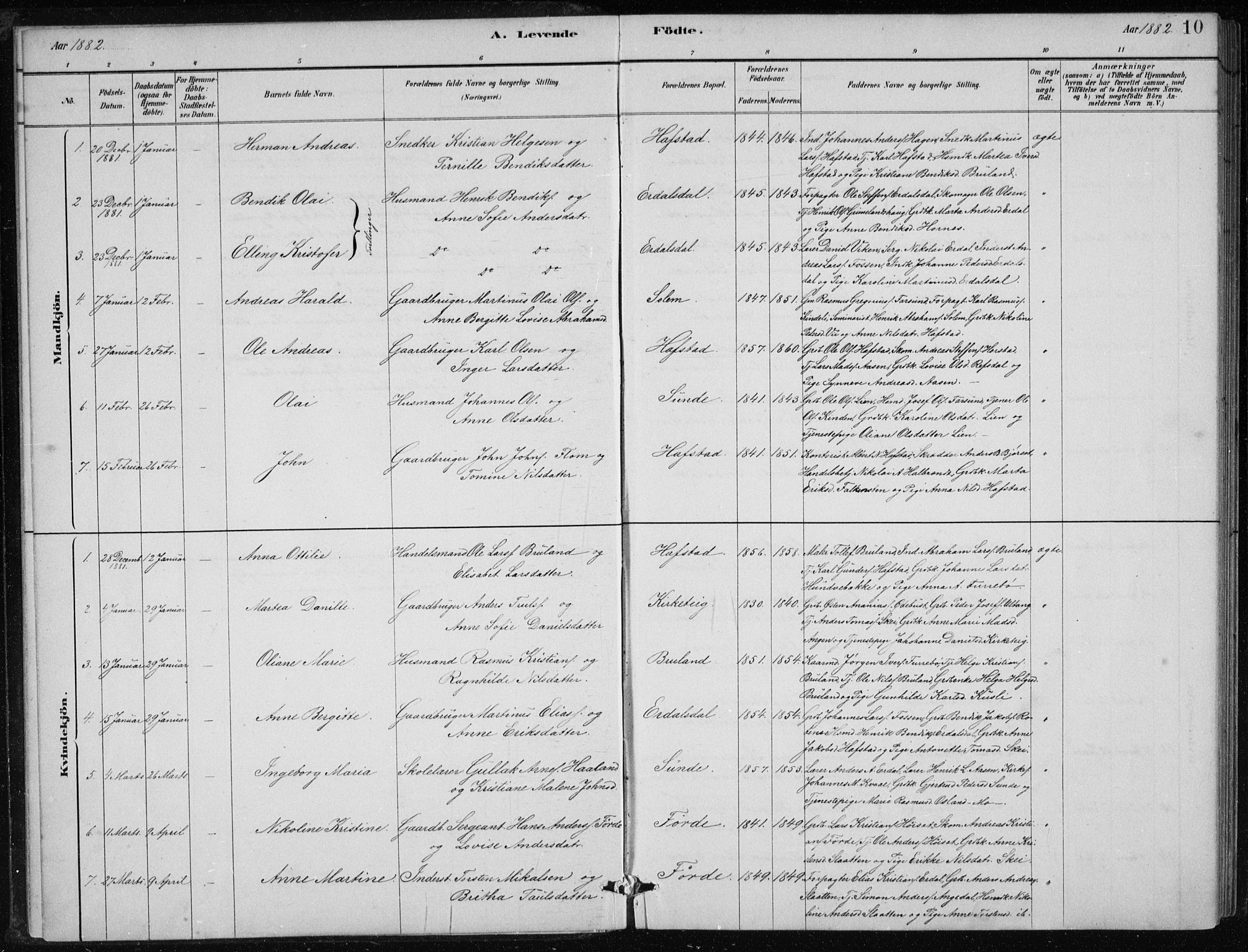 Førde sokneprestembete, SAB/A-79901/H/Hab/Haba/L0002: Parish register (copy) no. A 2, 1881-1898, p. 10