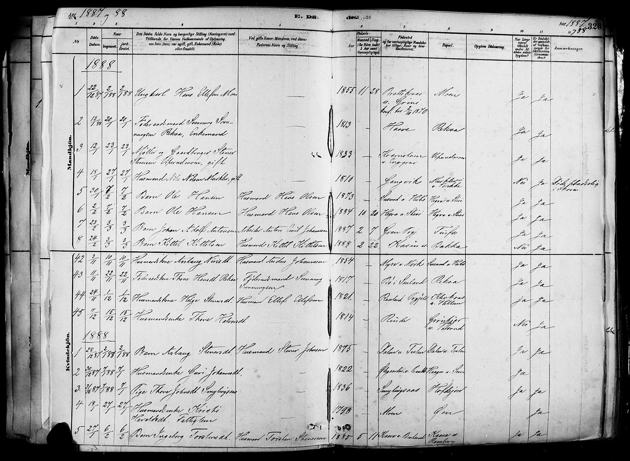 Heddal kirkebøker, AV/SAKO-A-268/F/Fa/L0008: Parish register (official) no. I 8, 1878-1903, p. 326