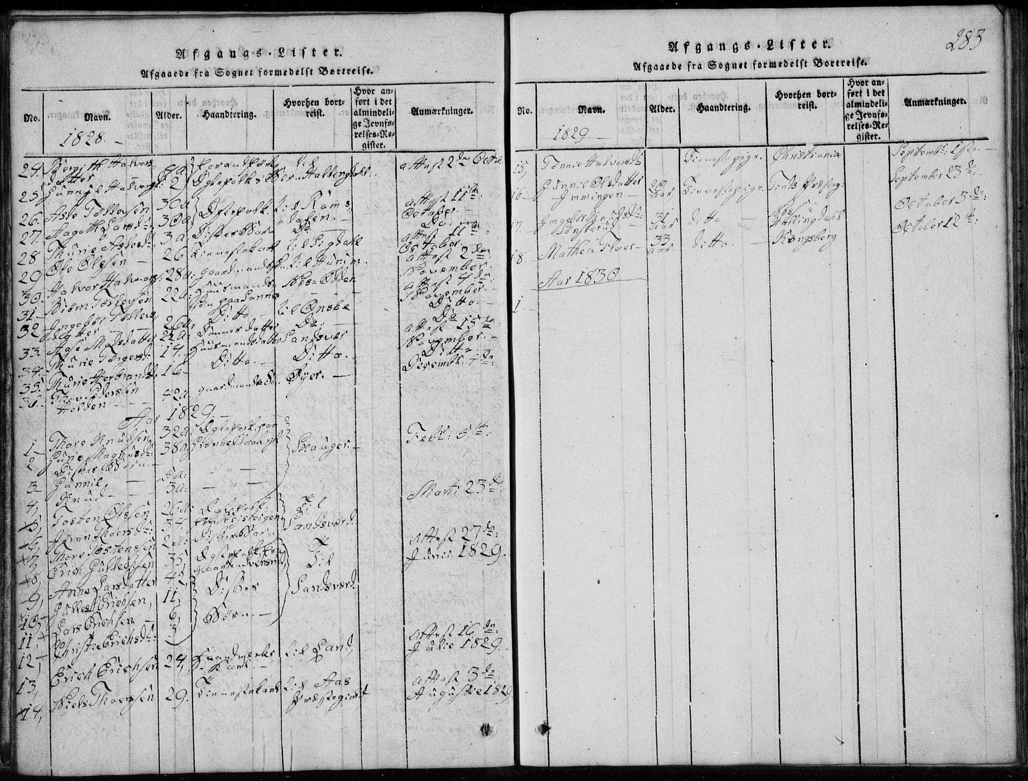 Rollag kirkebøker, AV/SAKO-A-240/G/Ga/L0001: Parish register (copy) no. I 1, 1814-1831, p. 283