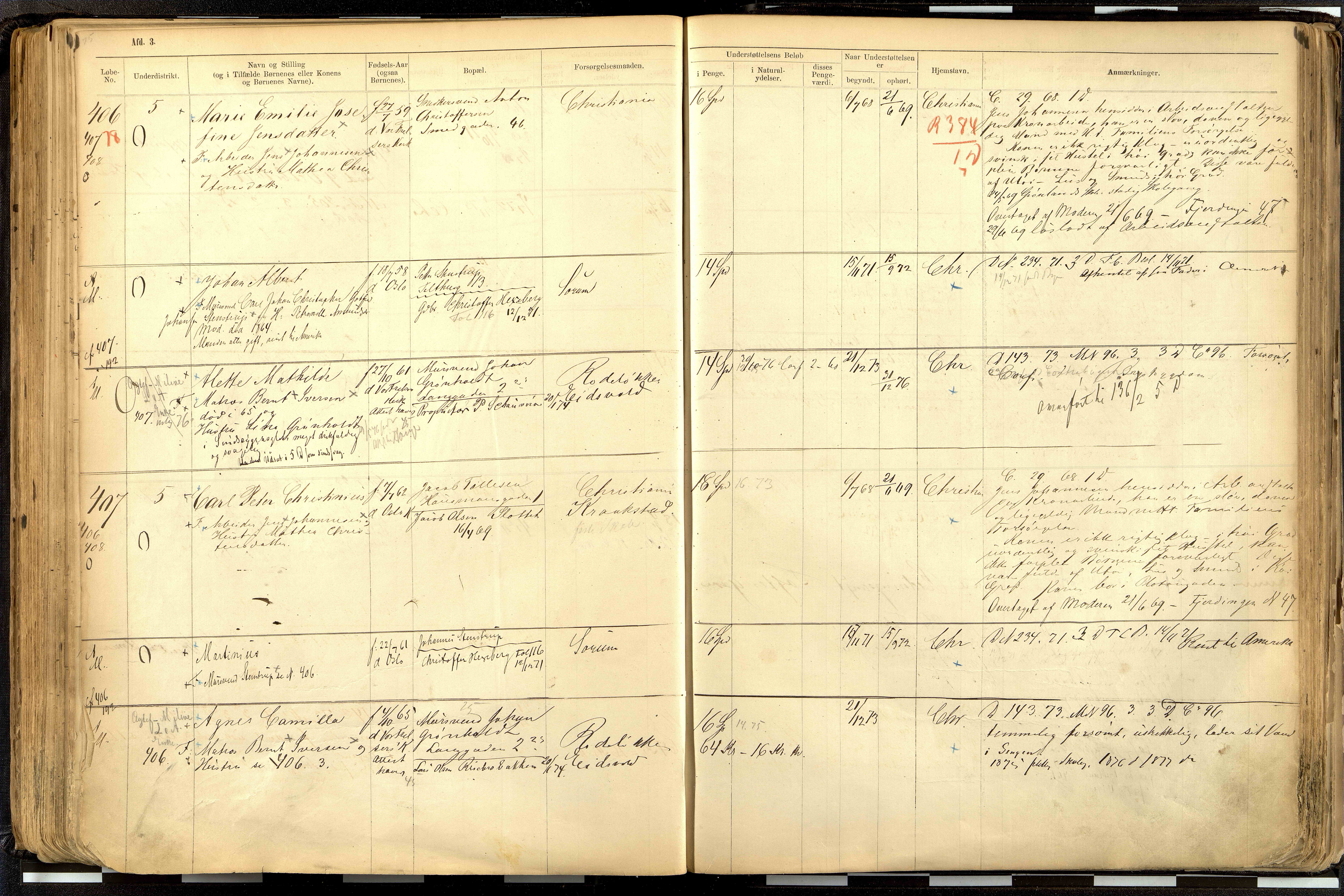 Fattigvesenet, OBA/A-20045/H/Hd/L0001: Manntallsprotokoll. Mnr. 1-644, 1865-1879, p. 206