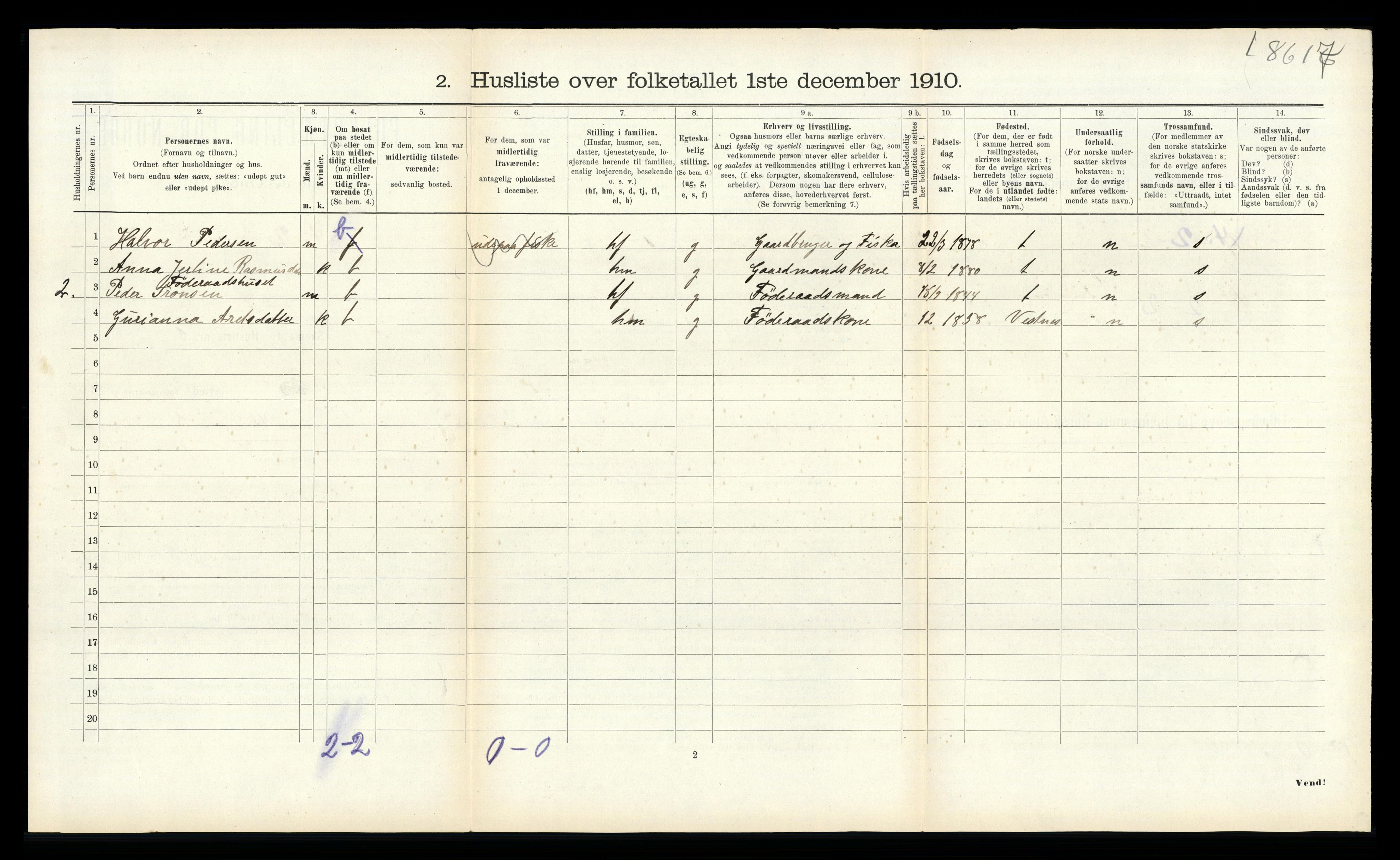 RA, 1910 census for Aukra, 1910, p. 601