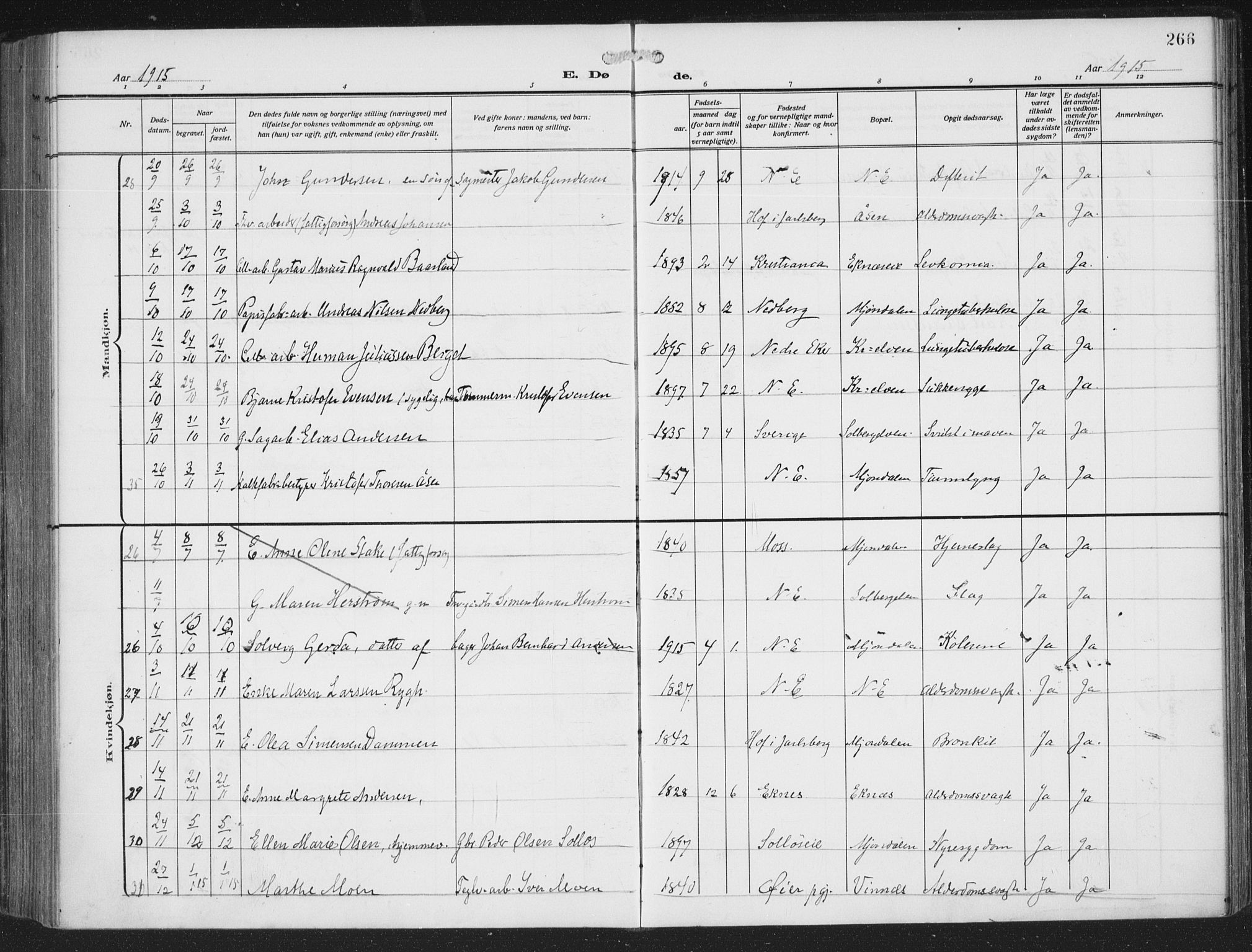 Nedre Eiker kirkebøker, AV/SAKO-A-612/F/Fa/L0007: Parish register (official) no. 7, 1912-1918, p. 266