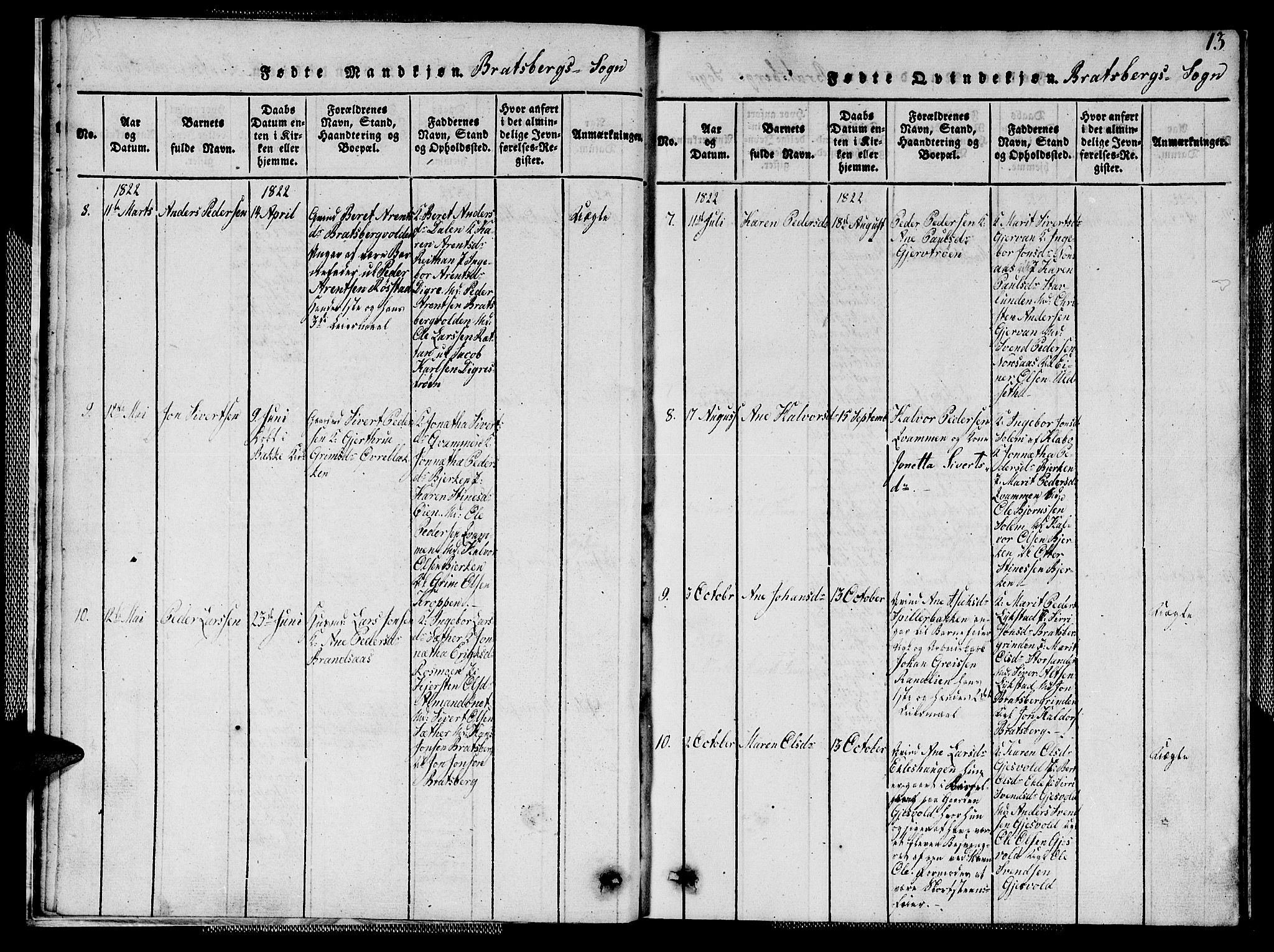 Ministerialprotokoller, klokkerbøker og fødselsregistre - Sør-Trøndelag, SAT/A-1456/608/L0336: Parish register (copy) no. 608C02, 1817-1827, p. 13