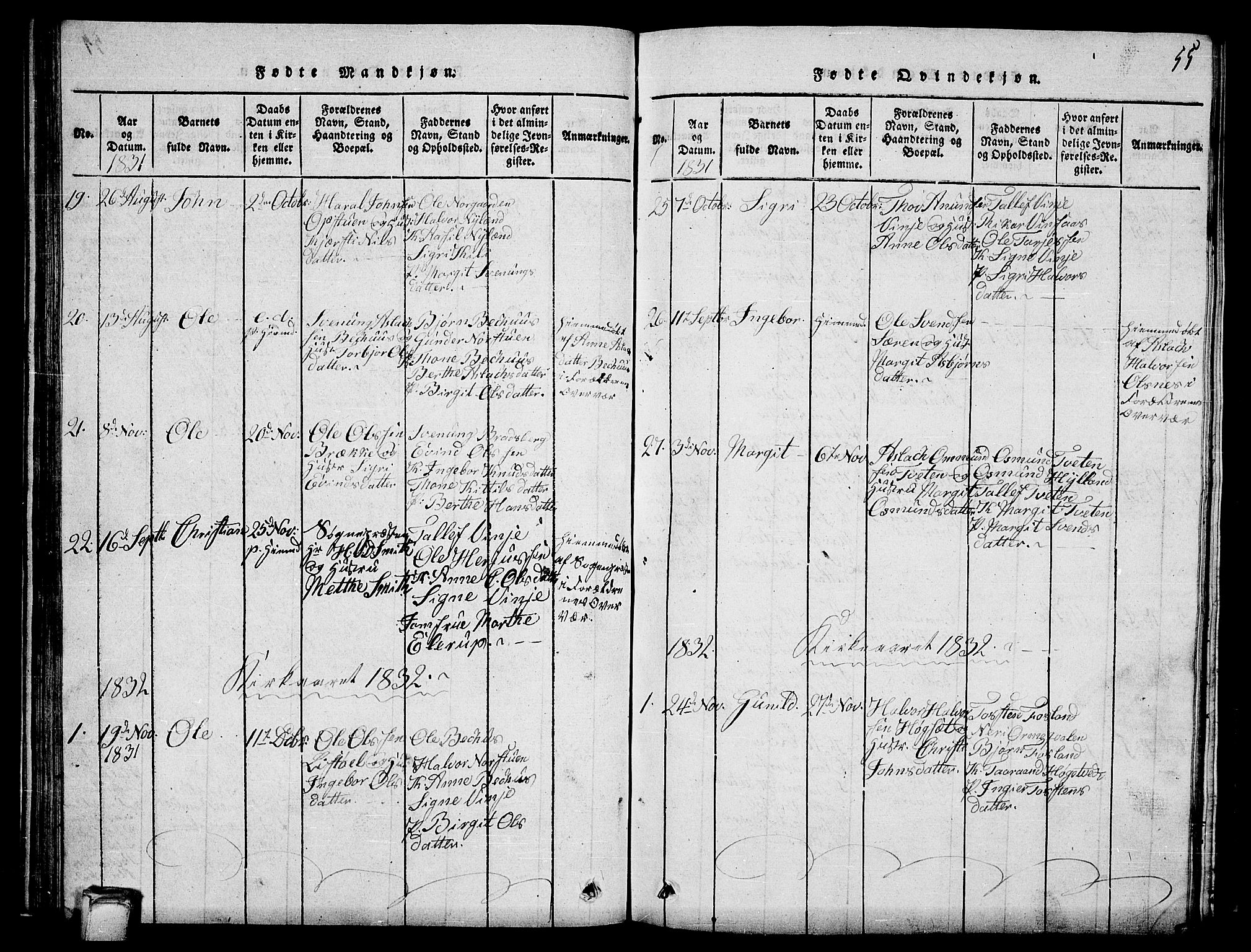 Vinje kirkebøker, SAKO/A-312/G/Ga/L0001: Parish register (copy) no. I 1, 1814-1843, p. 55