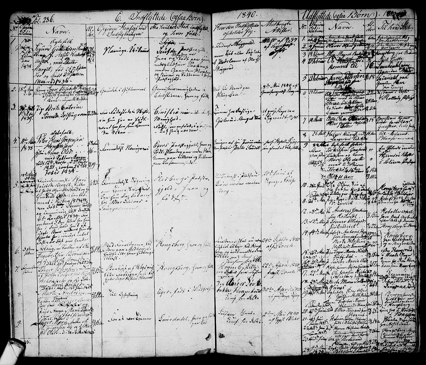 Sandsvær kirkebøker, AV/SAKO-A-244/G/Ga/L0004: Parish register (copy) no. I 4, 1840-1856, p. 286