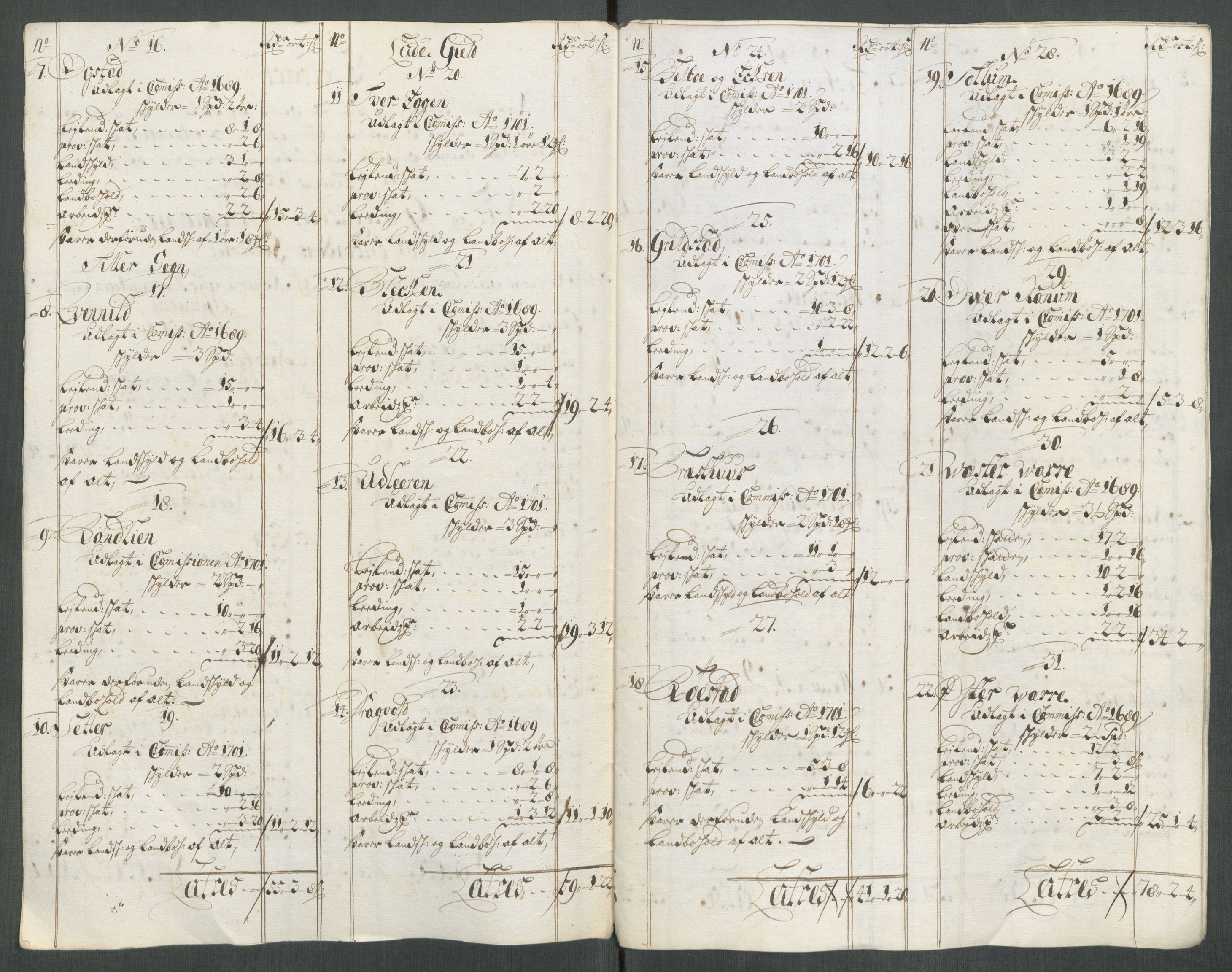 Rentekammeret inntil 1814, Reviderte regnskaper, Fogderegnskap, RA/EA-4092/R61/L4113: Fogderegnskap Strinda og Selbu, 1712-1713, p. 468