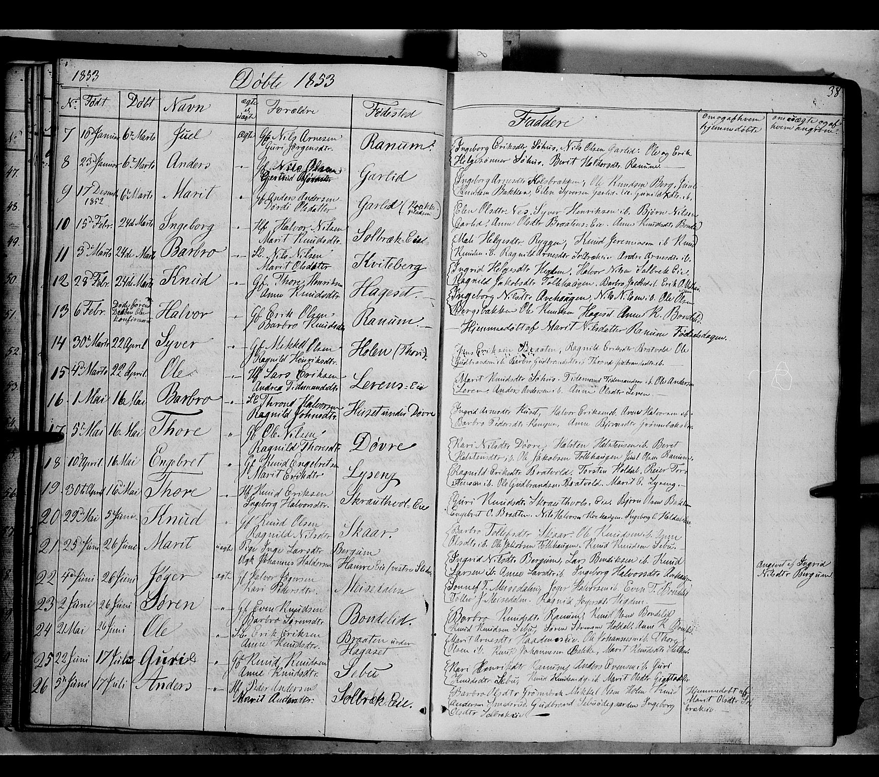 Nord-Aurdal prestekontor, SAH/PREST-132/H/Ha/Haa/L0007: Parish register (official) no. 7, 1842-1863, p. 38