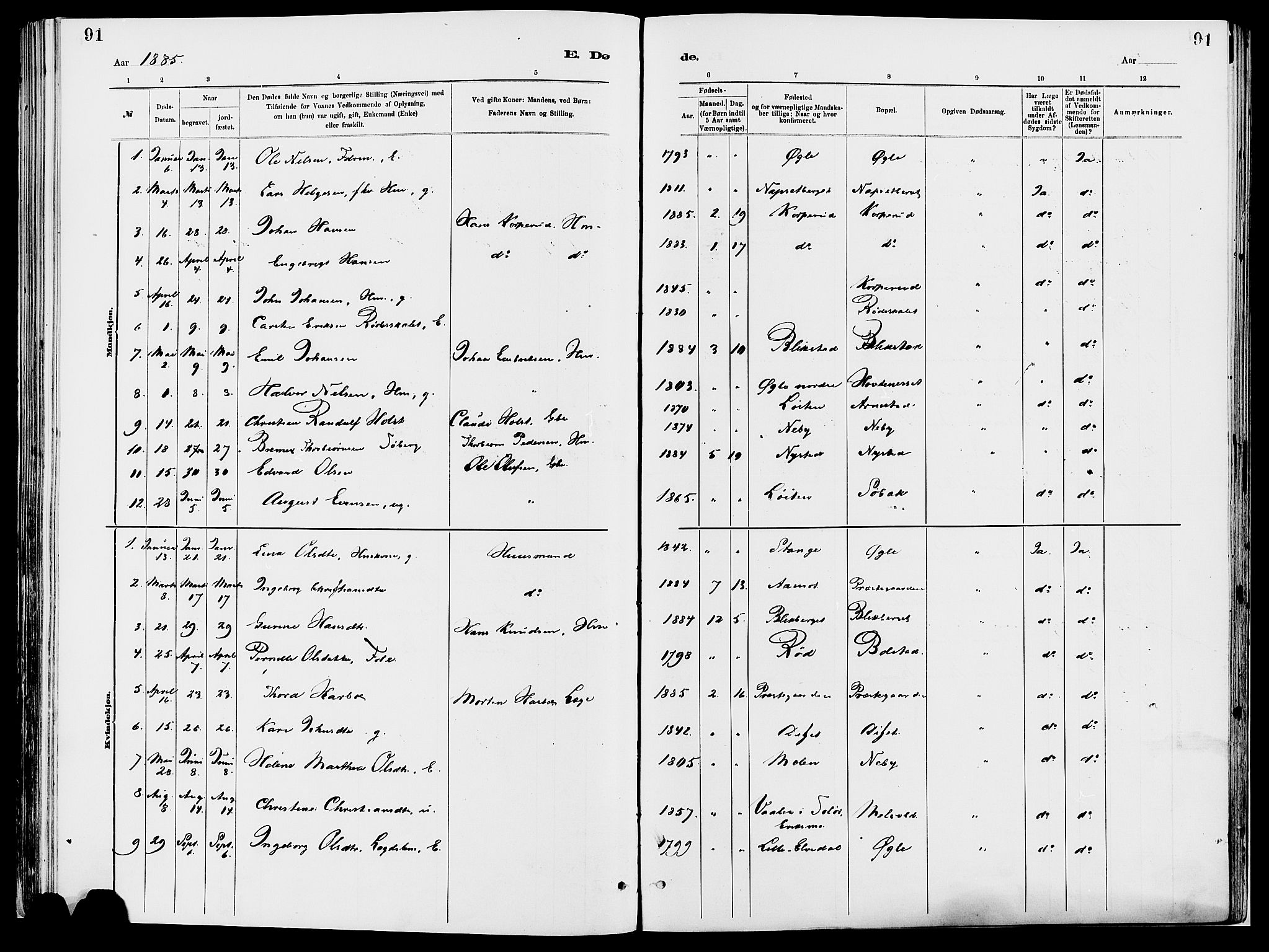 Åmot prestekontor, Hedmark, SAH/PREST-056/H/Ha/Haa/L0010: Parish register (official) no. 10, 1884-1889, p. 91
