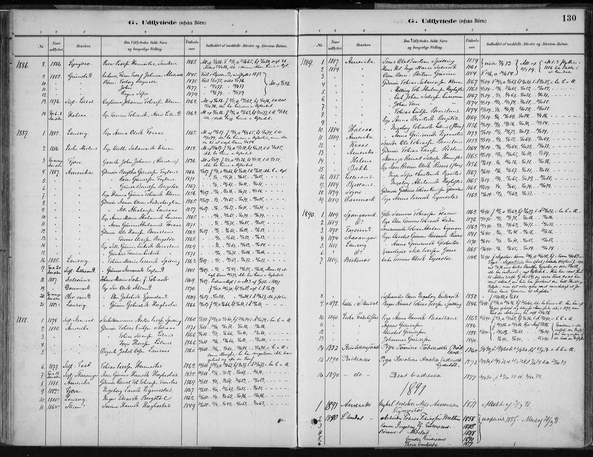 Nord-Audnedal sokneprestkontor, AV/SAK-1111-0032/F/Fa/Fab/L0003: Parish register (official) no. A 3, 1882-1900, p. 130