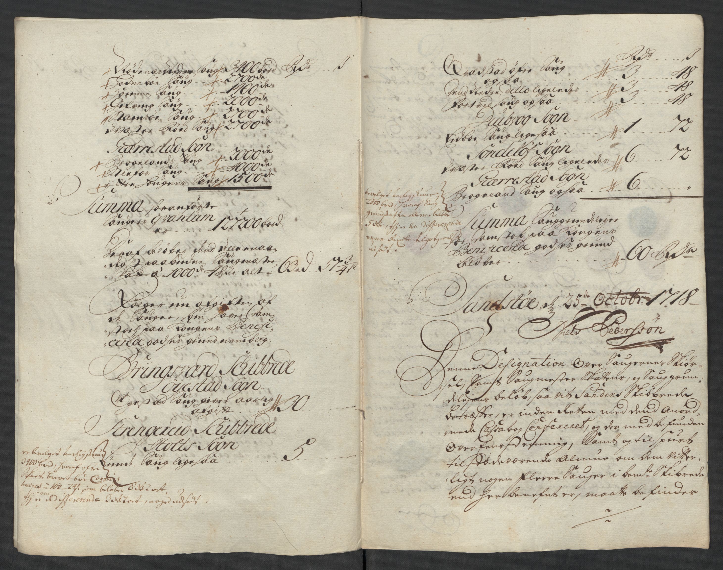 Rentekammeret inntil 1814, Reviderte regnskaper, Fogderegnskap, AV/RA-EA-4092/R39/L2327: Fogderegnskap Nedenes, 1718, p. 142