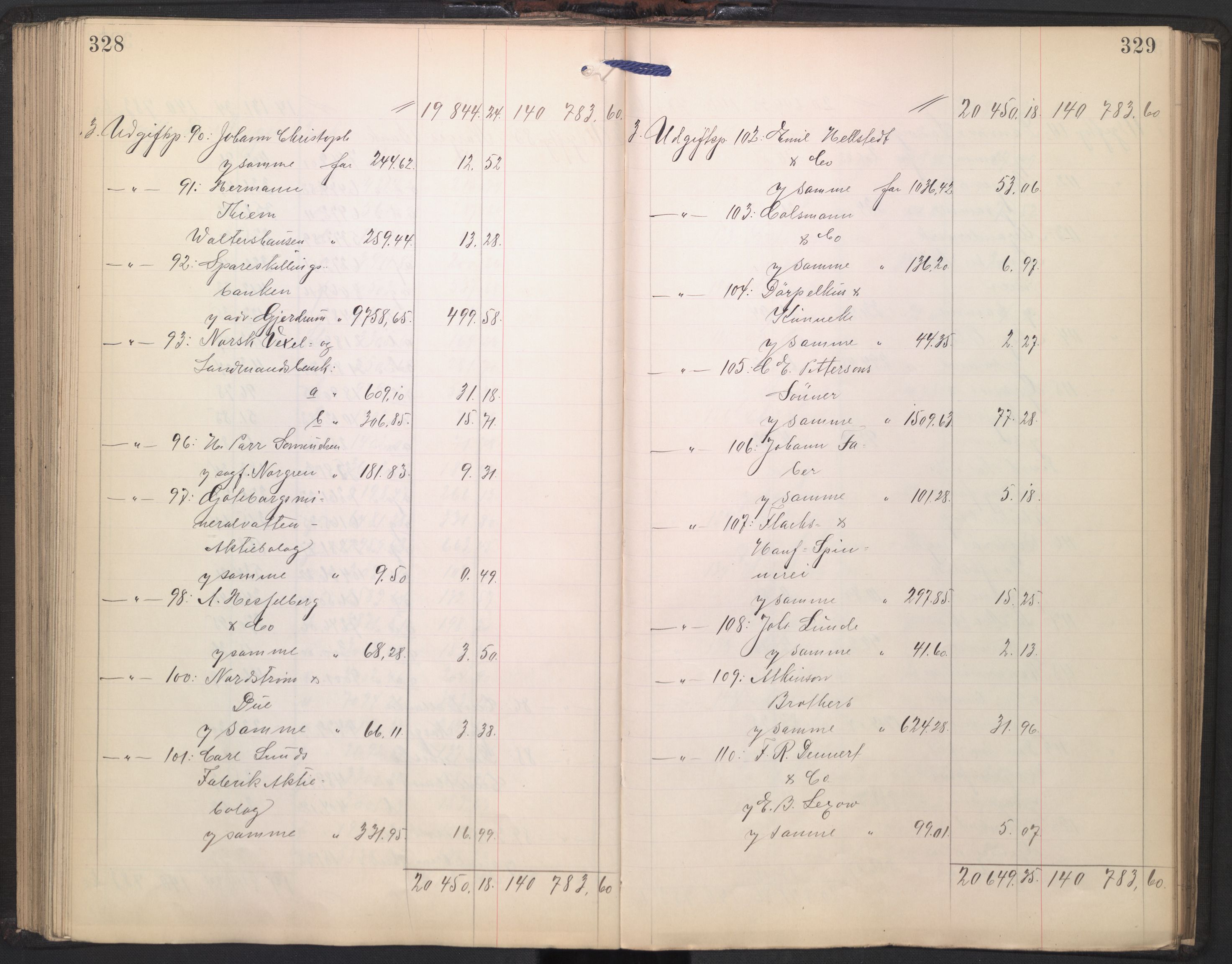 Oslo skifterett, AV/SAO-A-10383/H/Hd/Hdd/L0001: Skifteutlodningsprotokoll for konkursbo, 1903-1905, p. 328-329