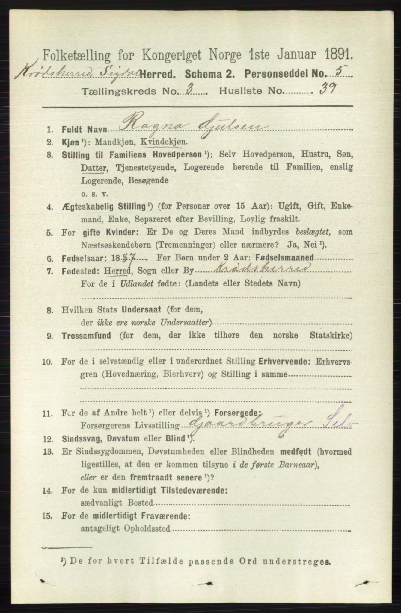 RA, 1891 census for 0621 Sigdal, 1891, p. 5860