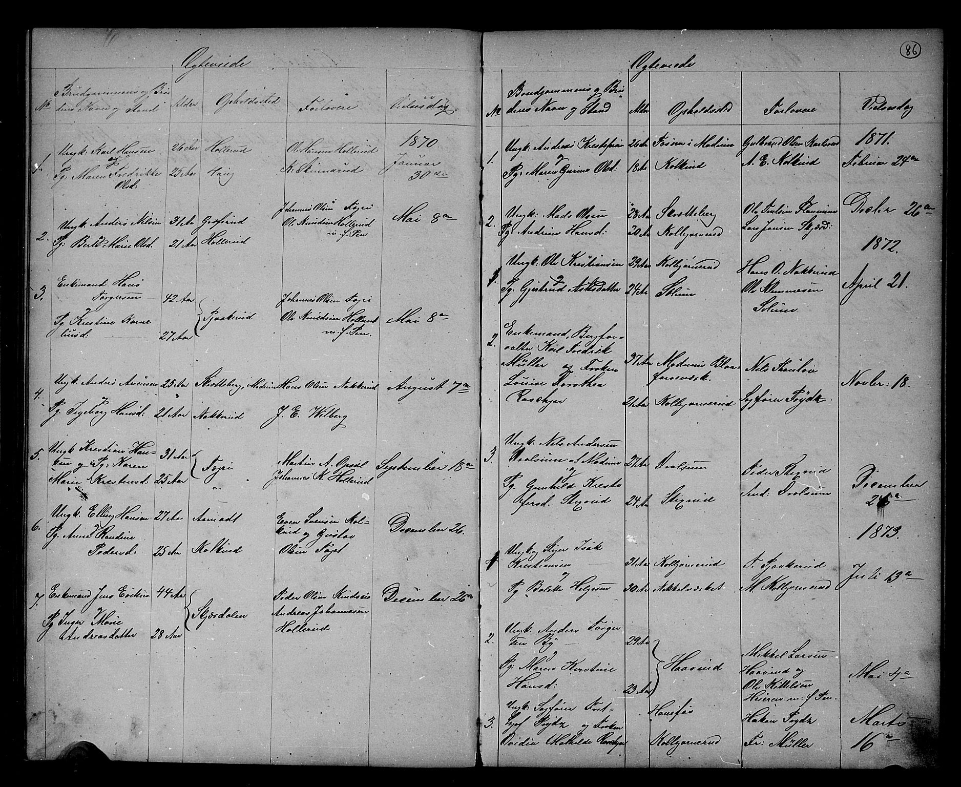 Hole kirkebøker, SAKO/A-228/G/Gb/L0001: Parish register (copy) no. II 1, 1859-1878, p. 86