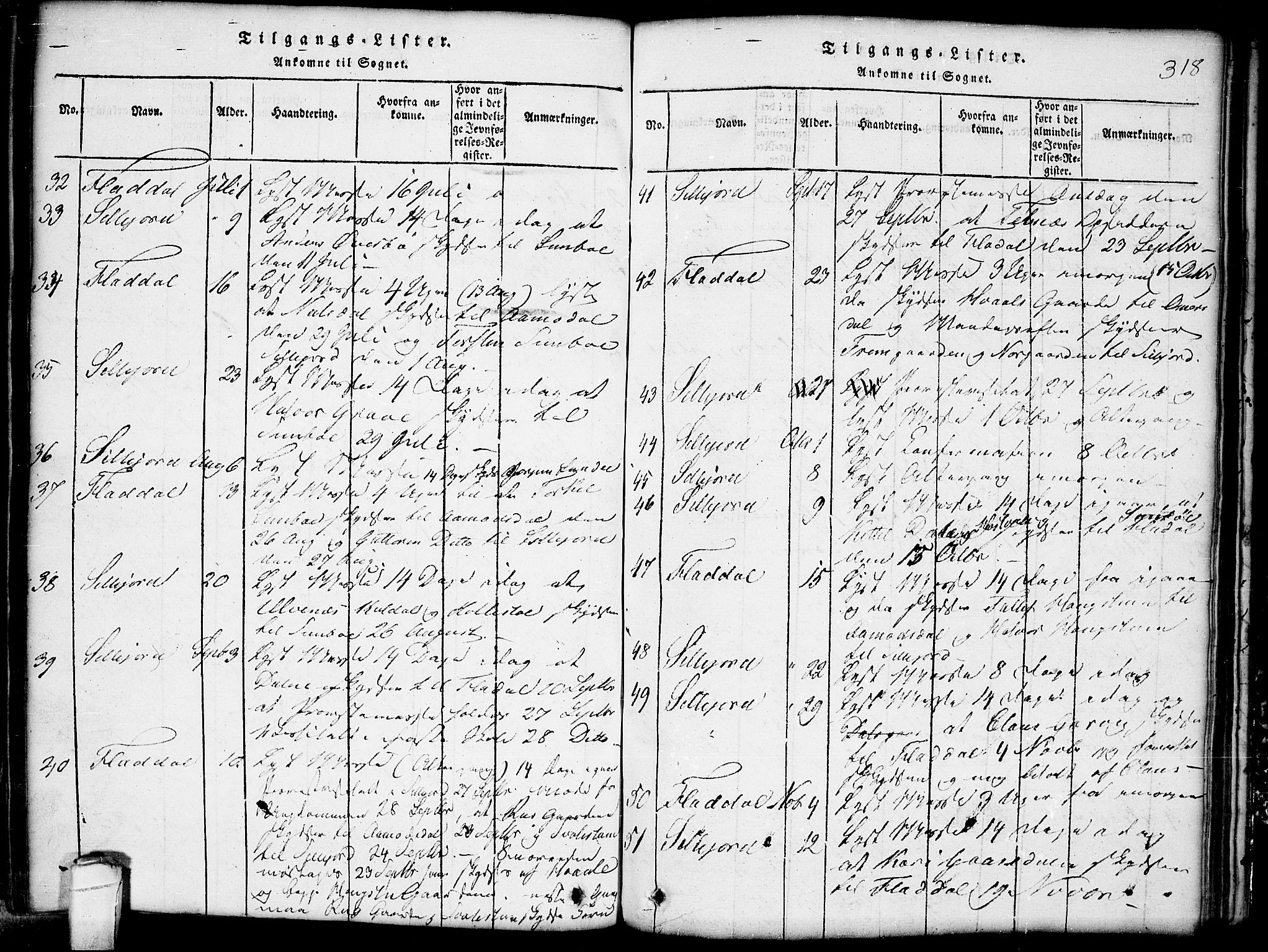 Seljord kirkebøker, AV/SAKO-A-20/G/Gb/L0002: Parish register (copy) no. II 2, 1815-1854, p. 318