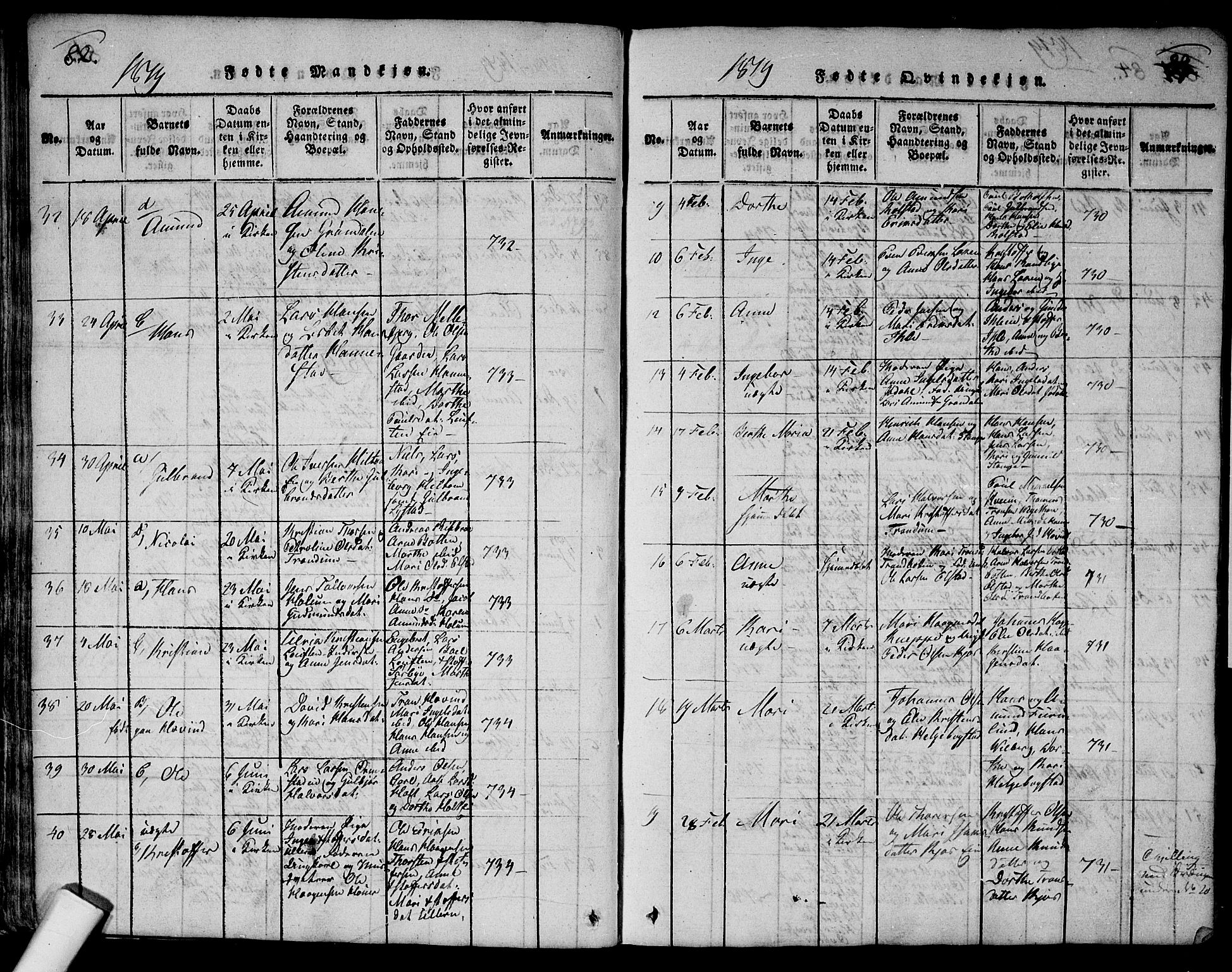 Ullensaker prestekontor Kirkebøker, AV/SAO-A-10236a/G/Ga/L0001: Parish register (copy) no. I 1, 1815-1835, p. 82-83