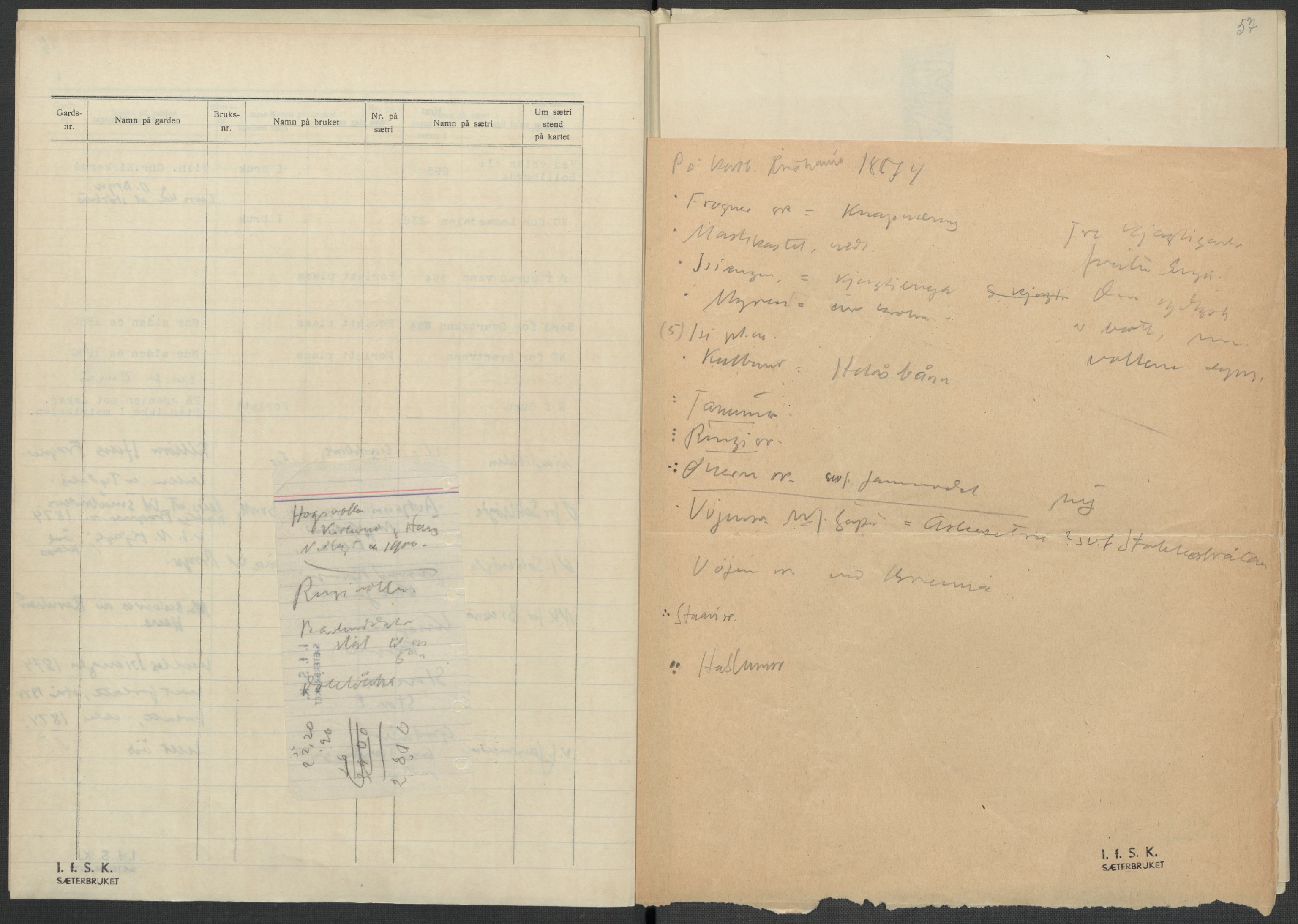 Instituttet for sammenlignende kulturforskning, AV/RA-PA-0424/F/Fc/L0002/0002: Eske B2: / Akershus (perm II), 1932-1936, p. 57