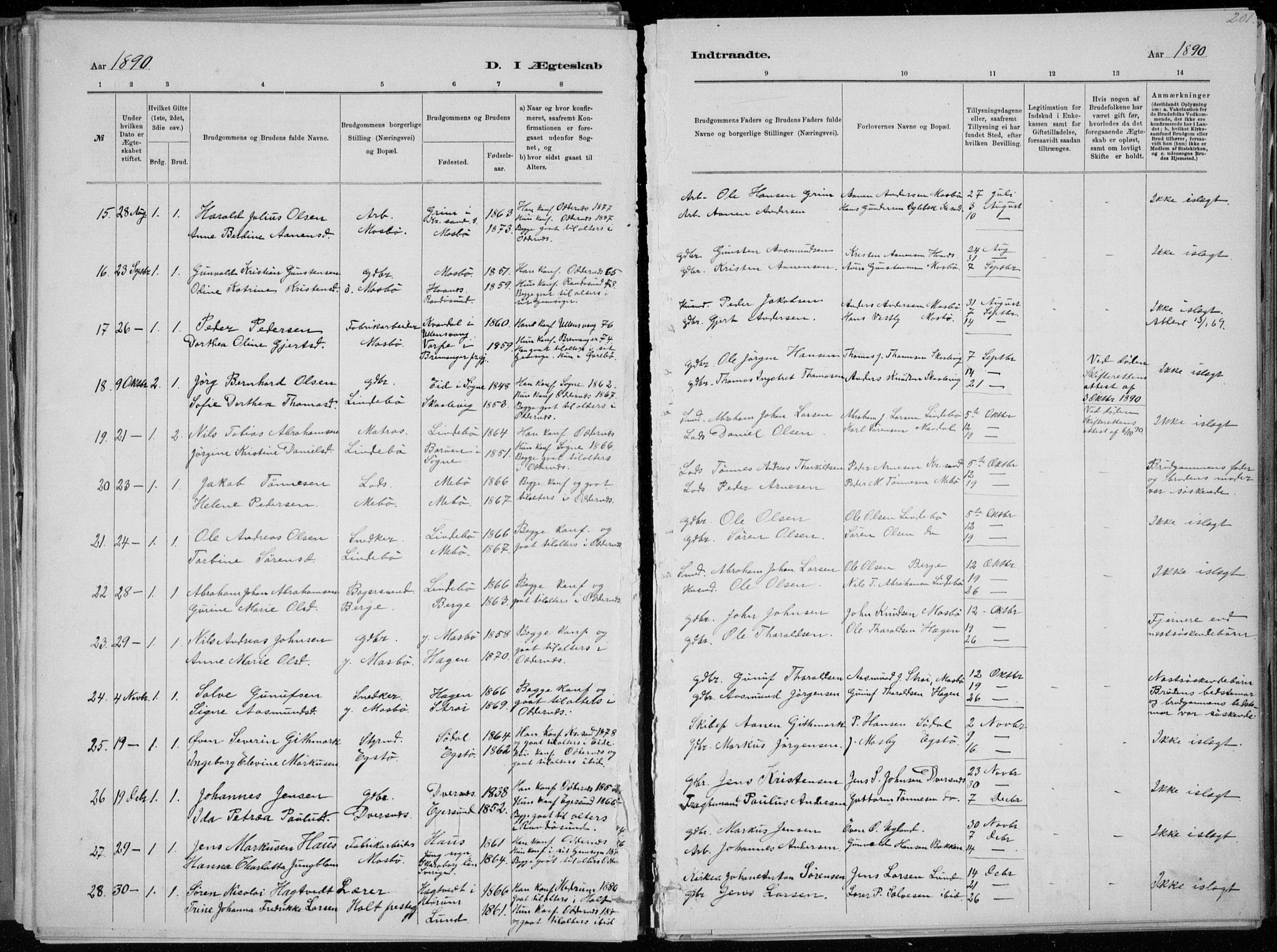 Oddernes sokneprestkontor, AV/SAK-1111-0033/F/Fa/Faa/L0009: Parish register (official) no. A 9, 1884-1896, p. 201