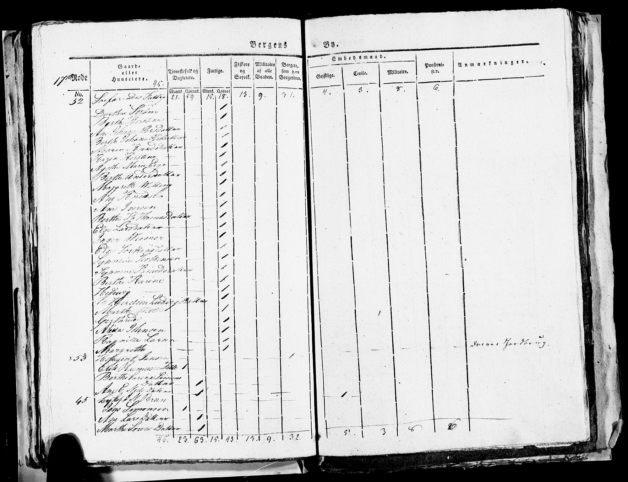 SAB, 1815 Census for Bergen, 1815, p. 714