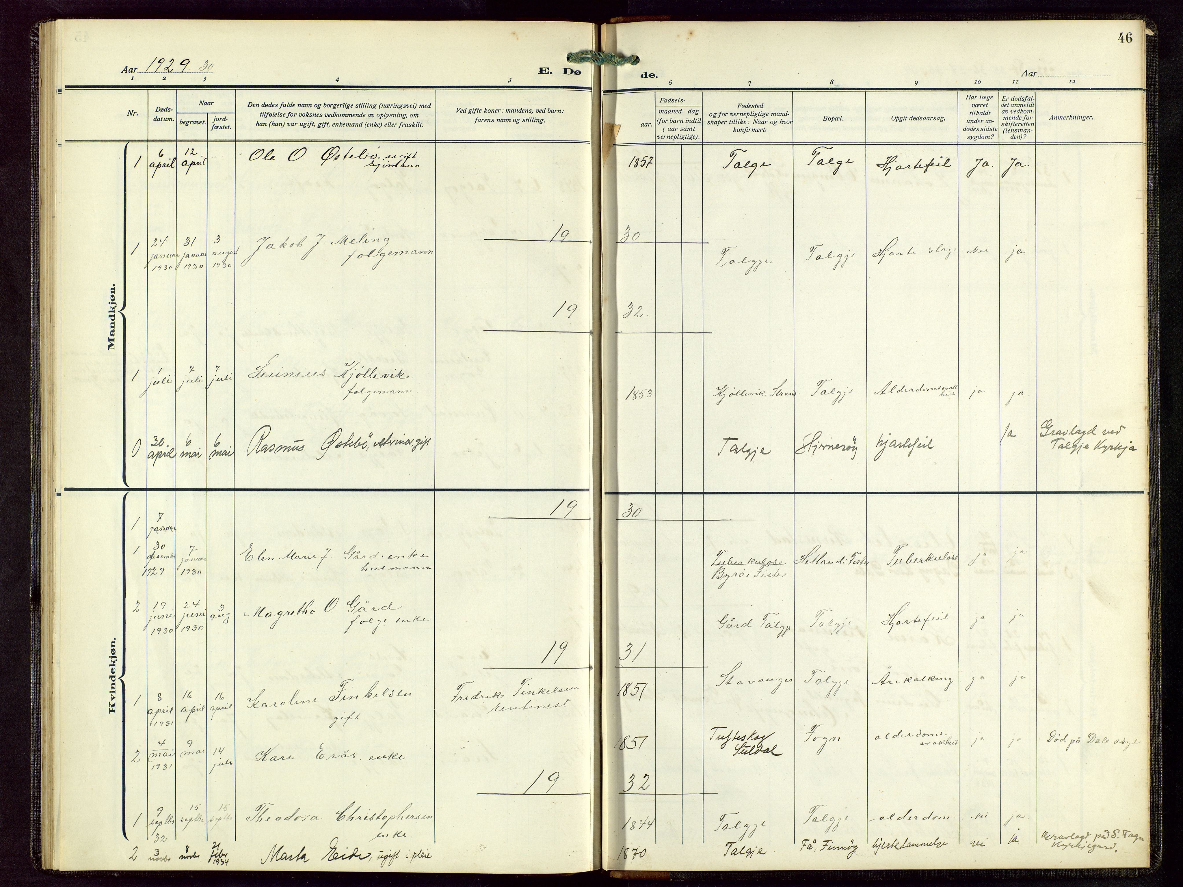 Finnøy sokneprestkontor, AV/SAST-A-101825/H/Ha/Hab/L0007: Parish register (copy) no. B 7, 1917-1954, p. 46