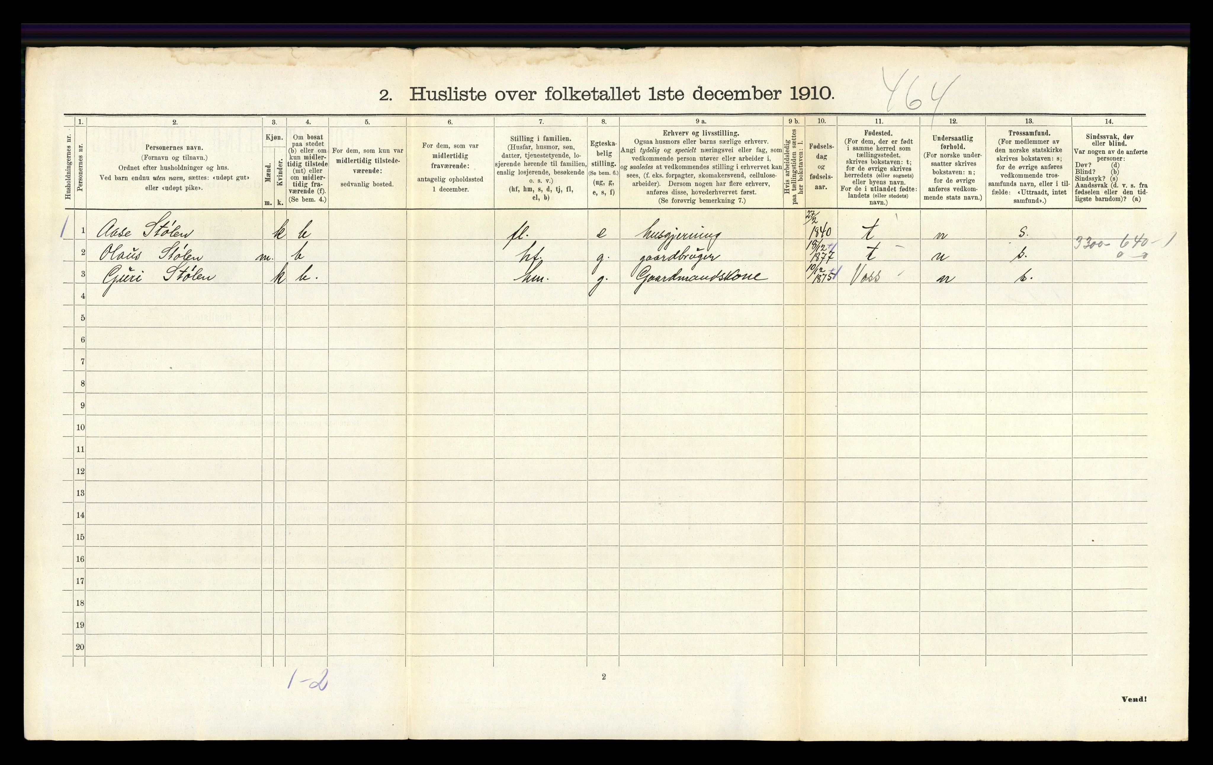 RA, 1910 census for Iveland, 1910, p. 156