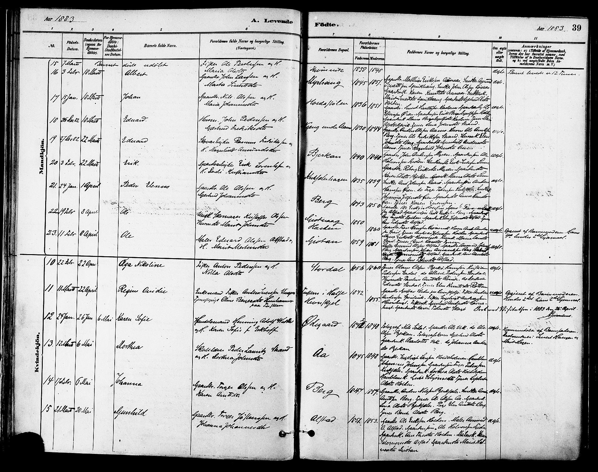 Ministerialprotokoller, klokkerbøker og fødselsregistre - Sør-Trøndelag, AV/SAT-A-1456/630/L0496: Parish register (official) no. 630A09, 1879-1895, p. 39