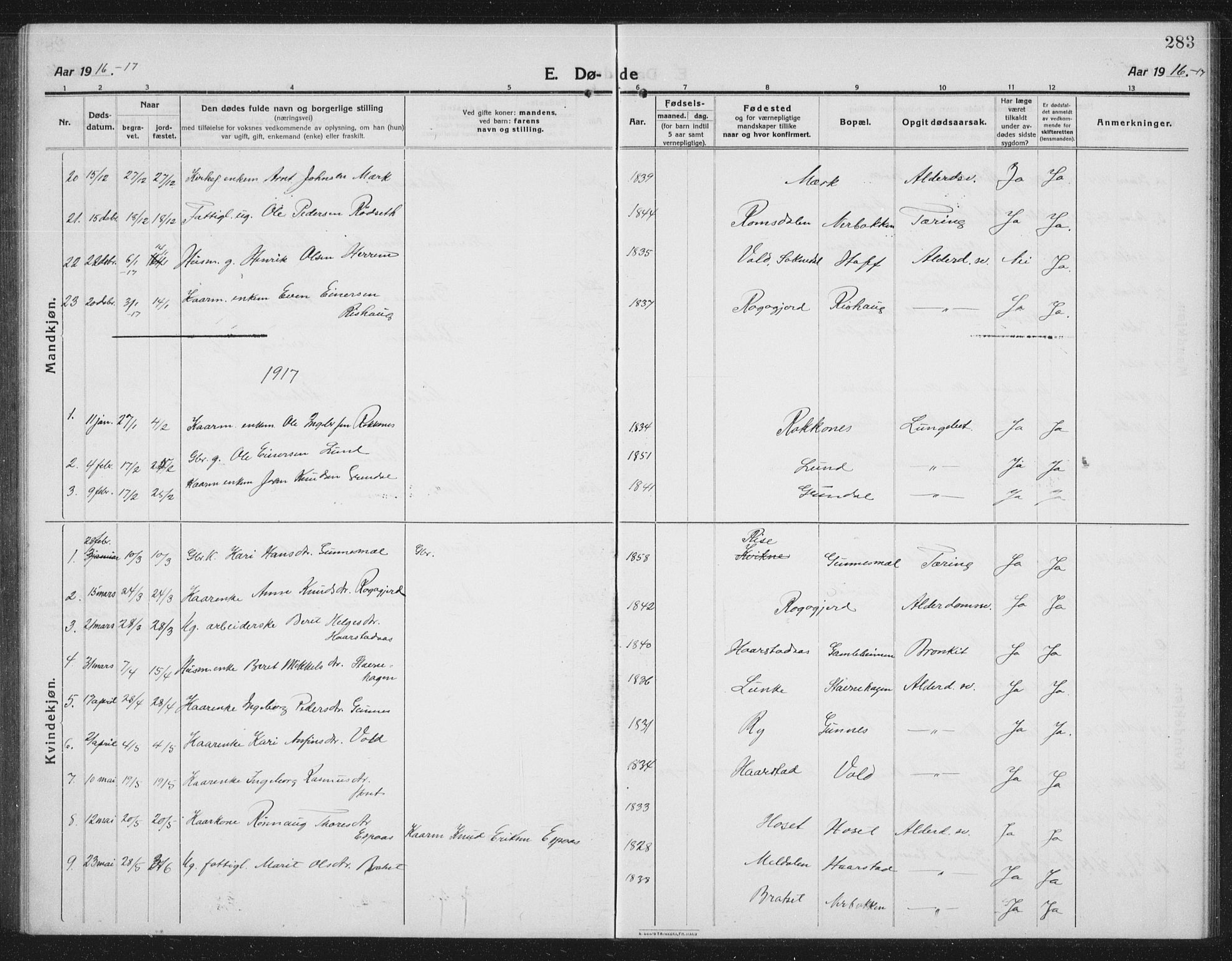 Ministerialprotokoller, klokkerbøker og fødselsregistre - Sør-Trøndelag, SAT/A-1456/674/L0877: Parish register (copy) no. 674C04, 1913-1940, p. 283