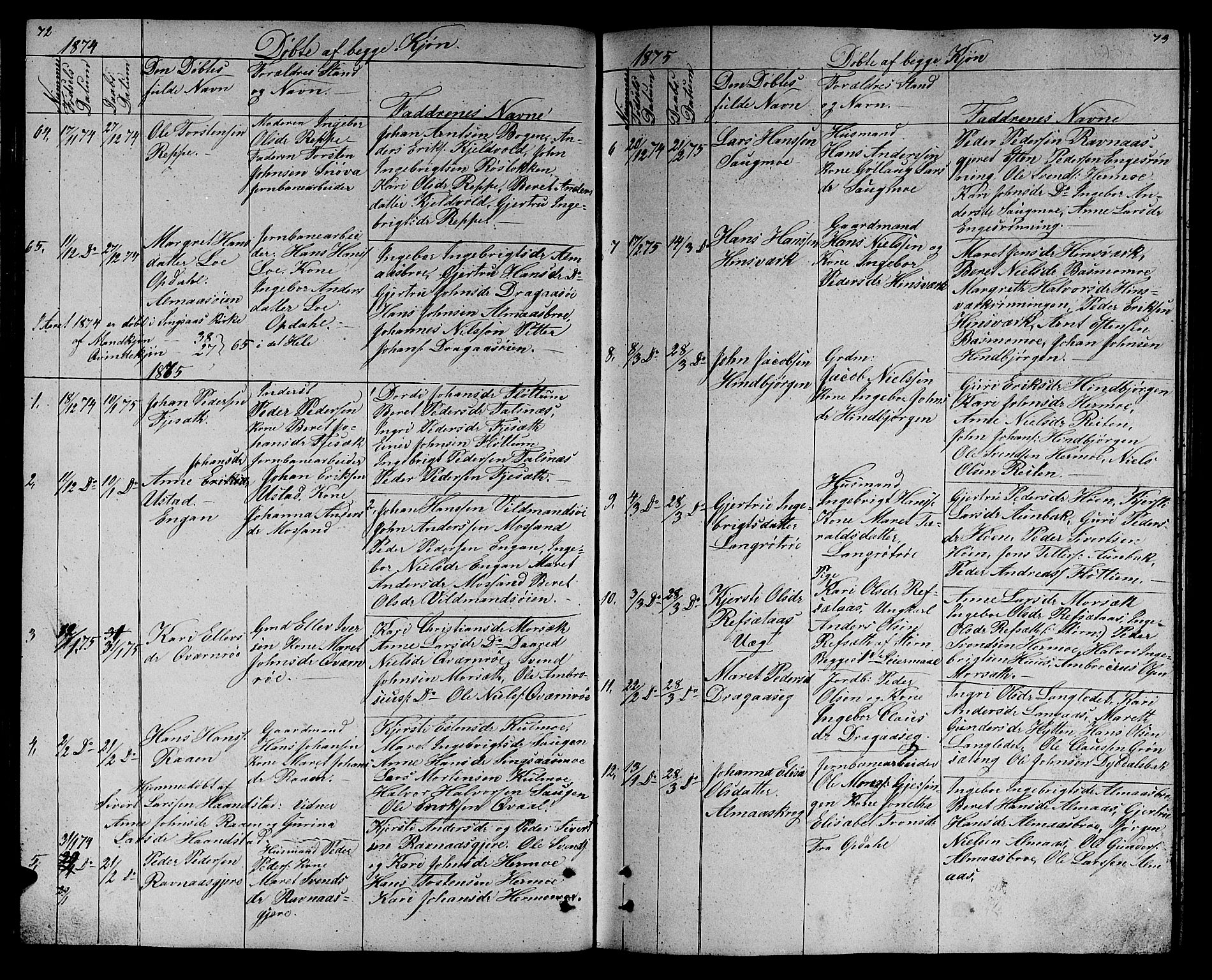 Ministerialprotokoller, klokkerbøker og fødselsregistre - Sør-Trøndelag, SAT/A-1456/688/L1027: Parish register (copy) no. 688C02, 1861-1889, p. 72-73