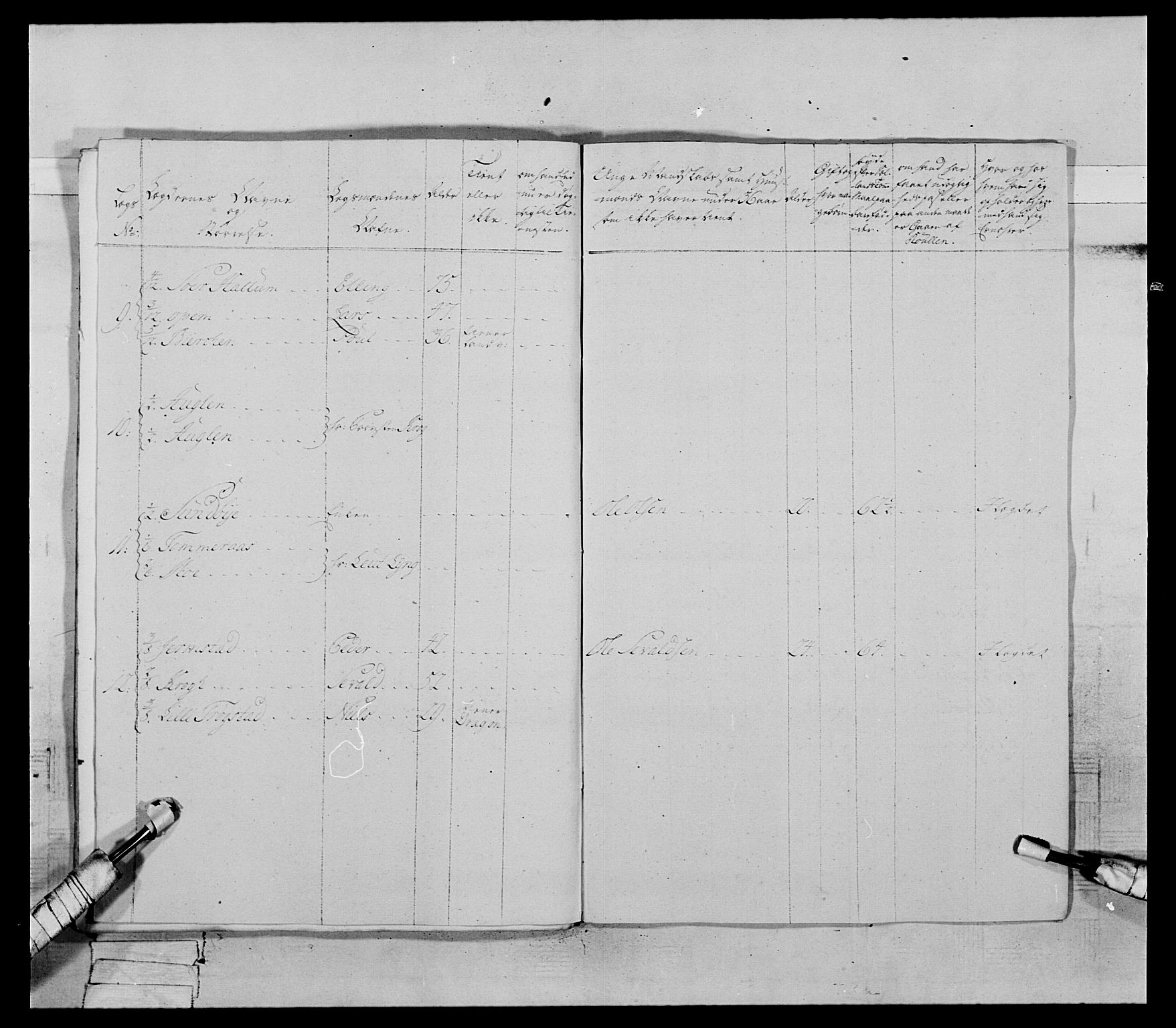 Generalitets- og kommissariatskollegiet, Det kongelige norske kommissariatskollegium, AV/RA-EA-5420/E/Eh/L0070: 1. Trondheimske nasjonale infanteriregiment, 1764-1769, p. 215