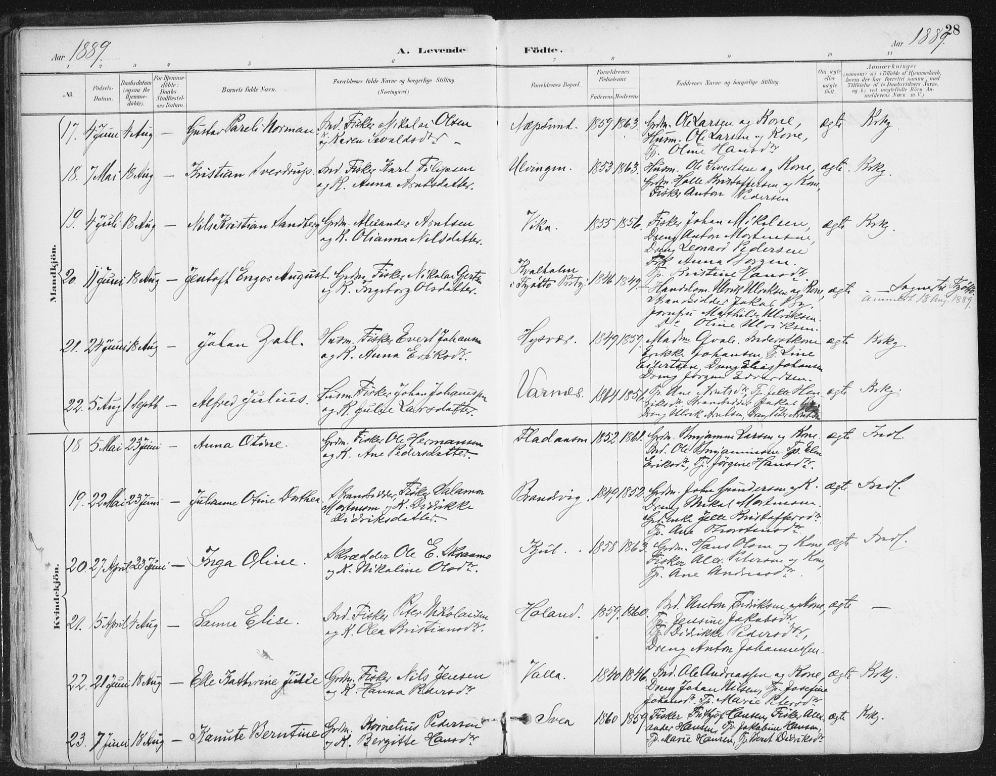 Ministerialprotokoller, klokkerbøker og fødselsregistre - Nordland, AV/SAT-A-1459/816/L0244: Parish register (official) no. 816A10, 1886-1903, p. 28