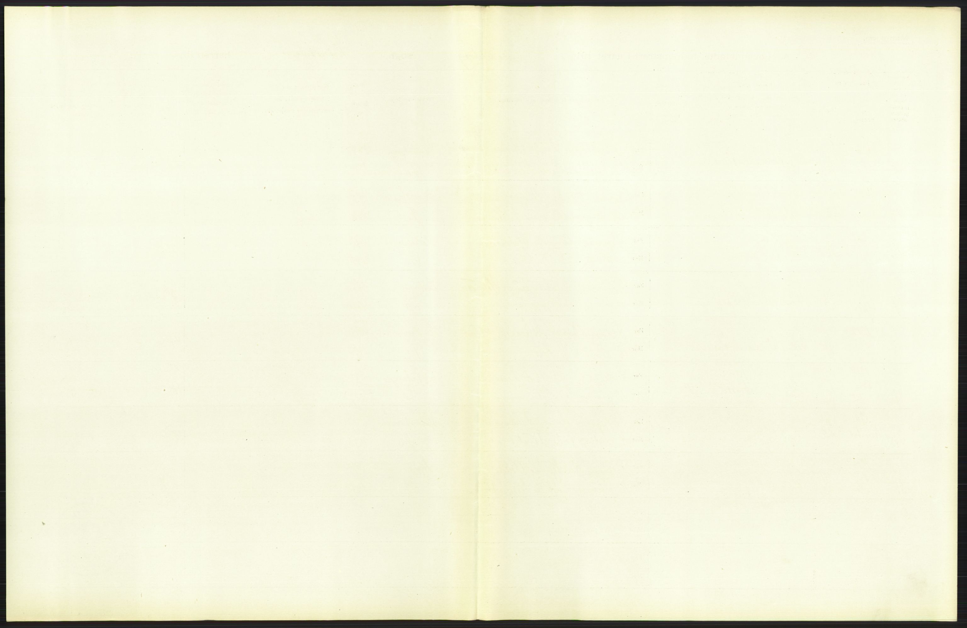 Statistisk sentralbyrå, Sosiodemografiske emner, Befolkning, RA/S-2228/D/Df/Dfb/Dfbb/L0007: Kristiania:  Levendefødte menn og kvinner., 1912, p. 577