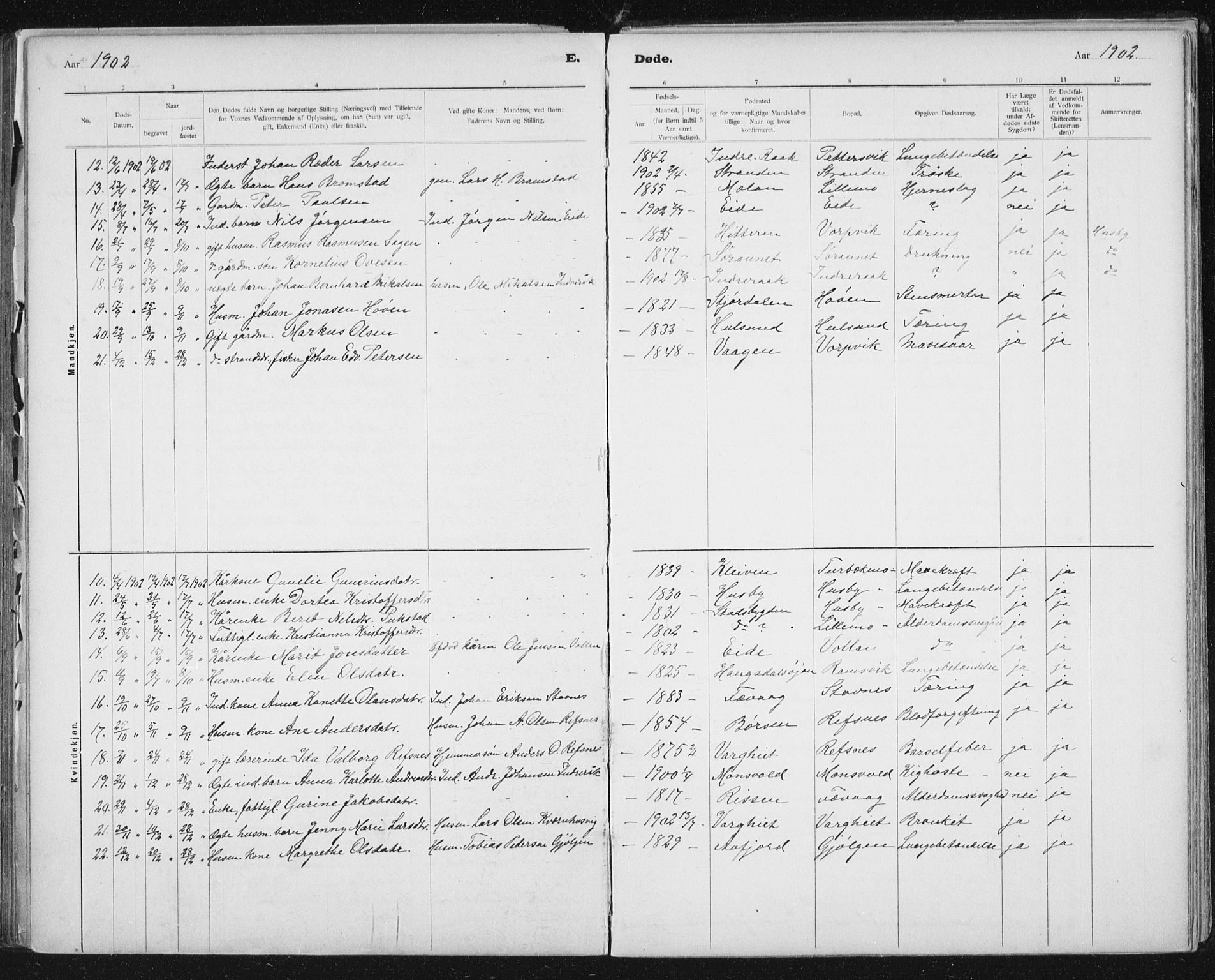 Ministerialprotokoller, klokkerbøker og fødselsregistre - Sør-Trøndelag, SAT/A-1456/653/L0660: Parish register (copy) no. 653C04, 1894-1919