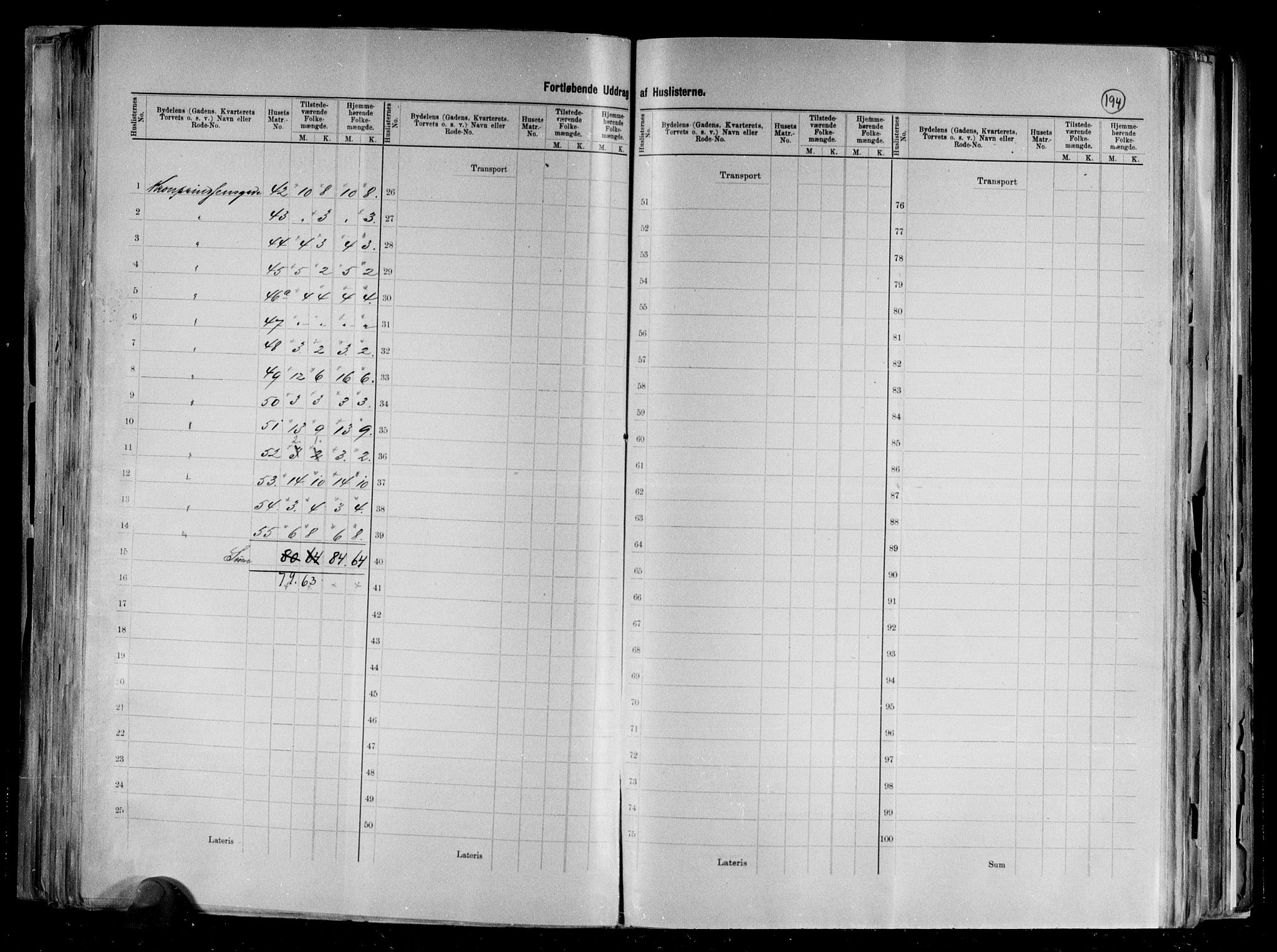 RA, 1891 census for 1001 Kristiansand, 1891, p. 106