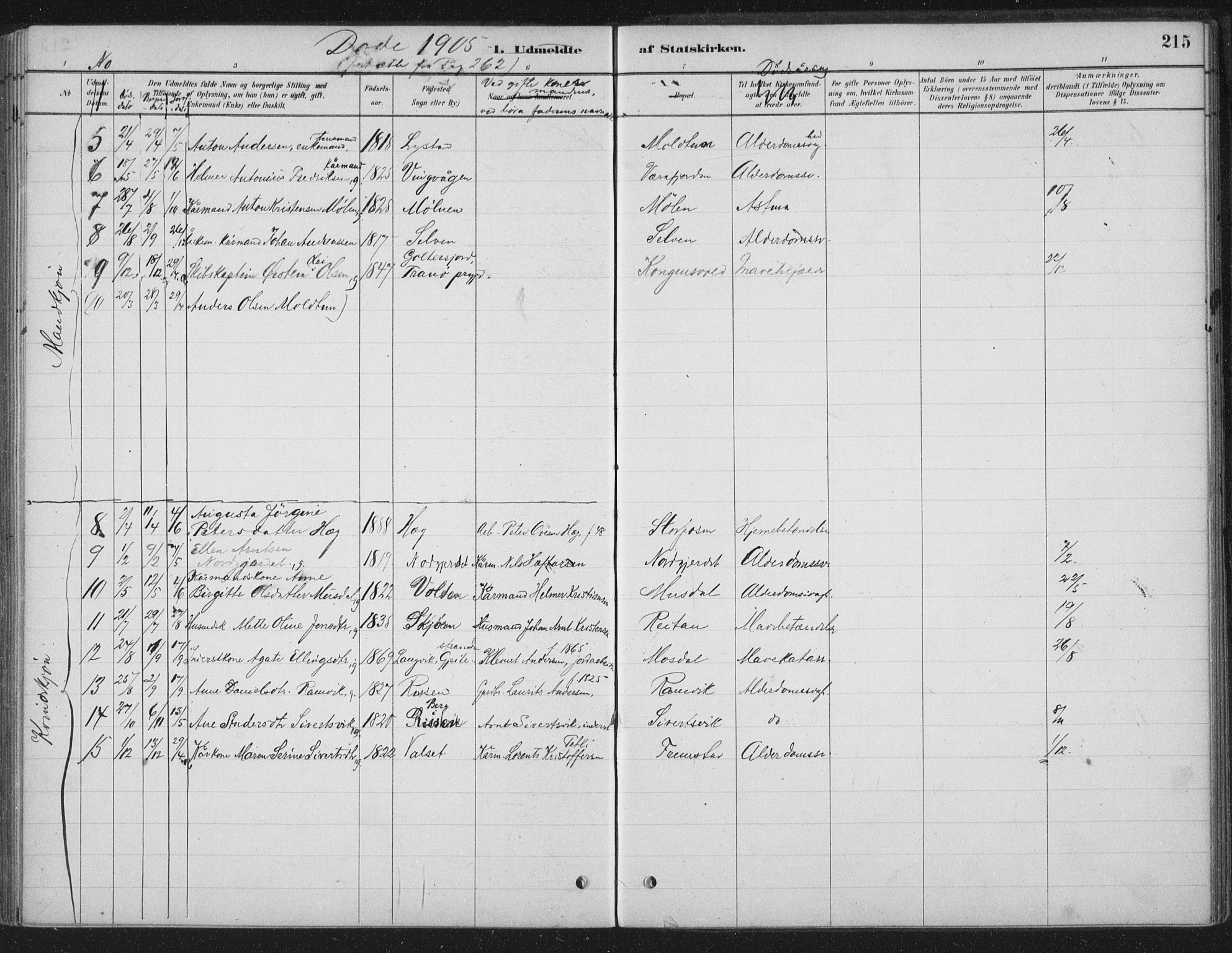 Ministerialprotokoller, klokkerbøker og fødselsregistre - Sør-Trøndelag, SAT/A-1456/662/L0755: Parish register (official) no. 662A01, 1879-1905, p. 215