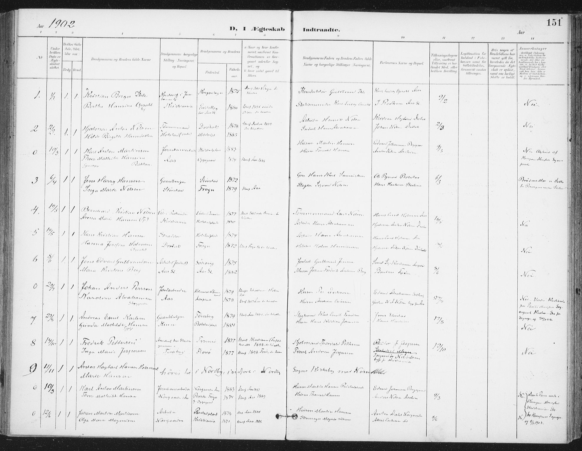 Ås prestekontor Kirkebøker, SAO/A-10894/F/Fa/L0010: Parish register (official) no. I 10, 1900-1918, p. 151