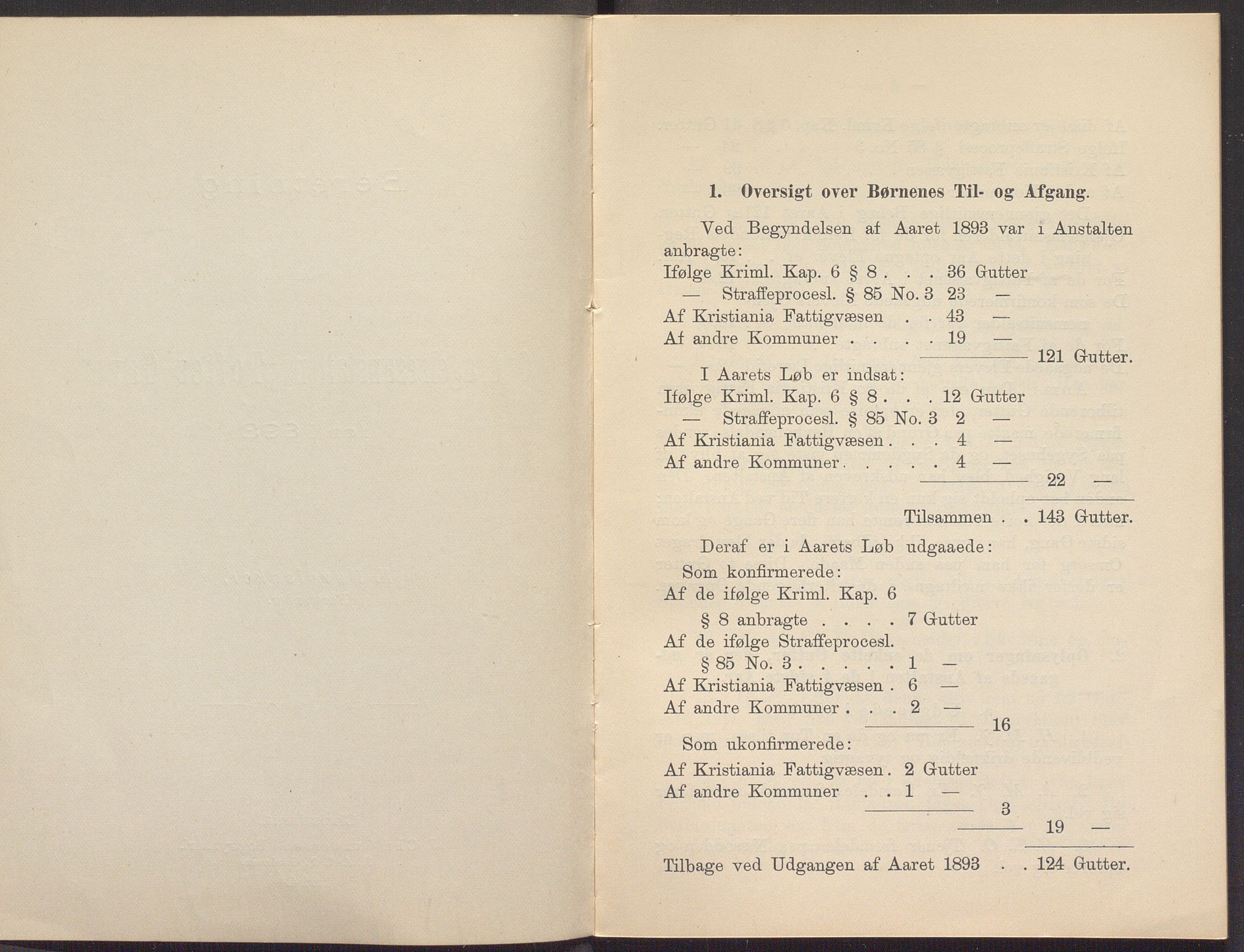 Toftes gave, OBA/A-20200/X/Xa, 1866-1948, p. 408