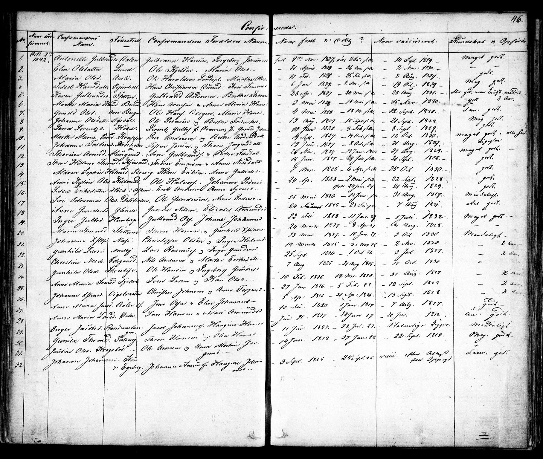 Enebakk prestekontor Kirkebøker, AV/SAO-A-10171c/F/Fa/L0010: Parish register (official) no. I 10, 1829-1876, p. 46