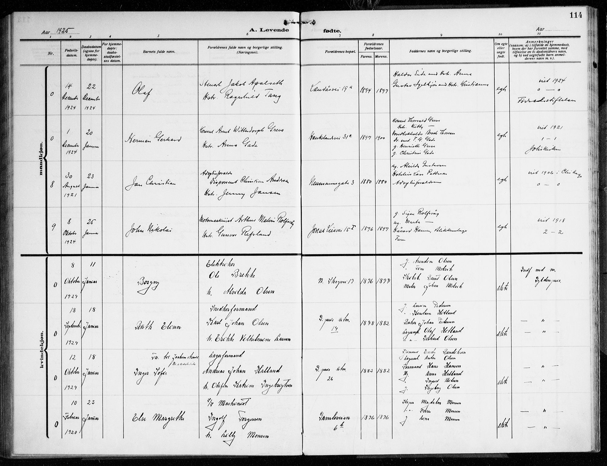 Årstad Sokneprestembete, AV/SAB-A-79301/H/Haa/L0005: Parish register (official) no. A 5, 1923-1925, p. 114