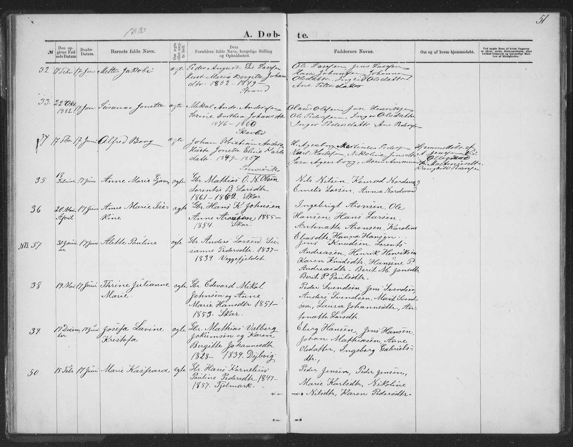 Ministerialprotokoller, klokkerbøker og fødselsregistre - Nordland, AV/SAT-A-1459/863/L0913: Parish register (copy) no. 863C03, 1877-1885, p. 51