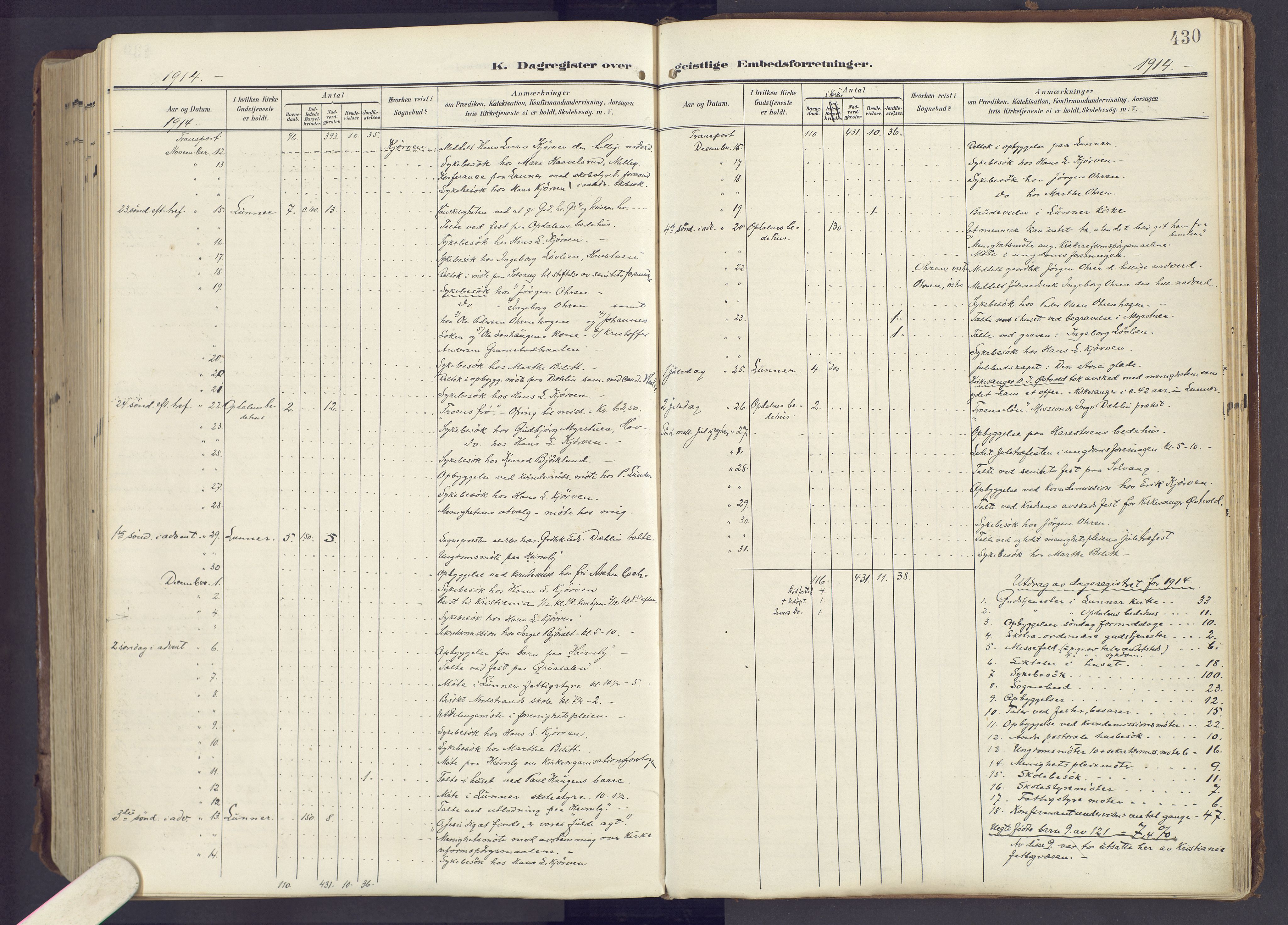 Lunner prestekontor, AV/SAH-PREST-118/H/Ha/Haa/L0001: Parish register (official) no. 1, 1907-1922, p. 430