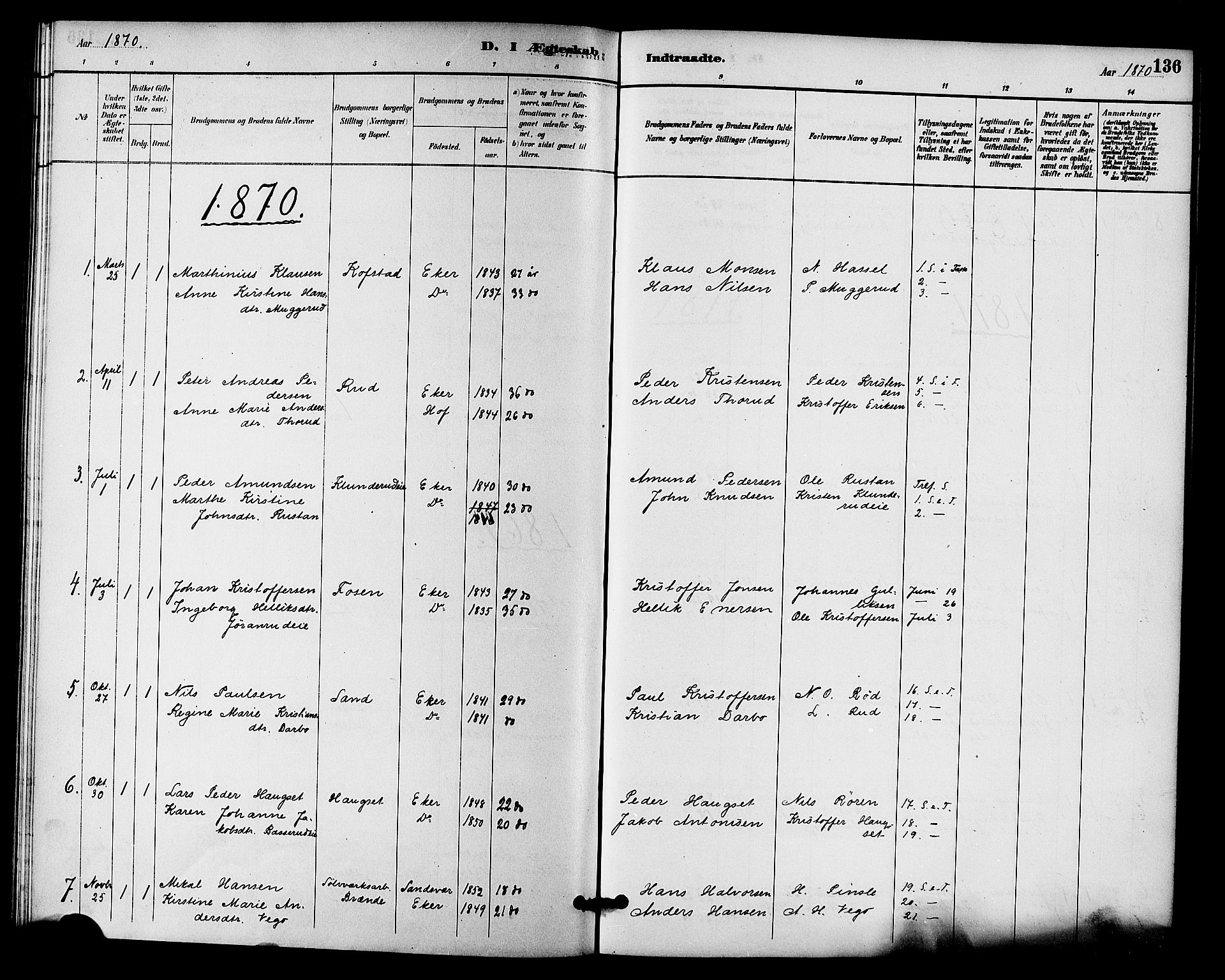 Fiskum kirkebøker, SAKO/A-15/F/Fa/L0001: Parish register (official) no. 1, 1858-1877, p. 136