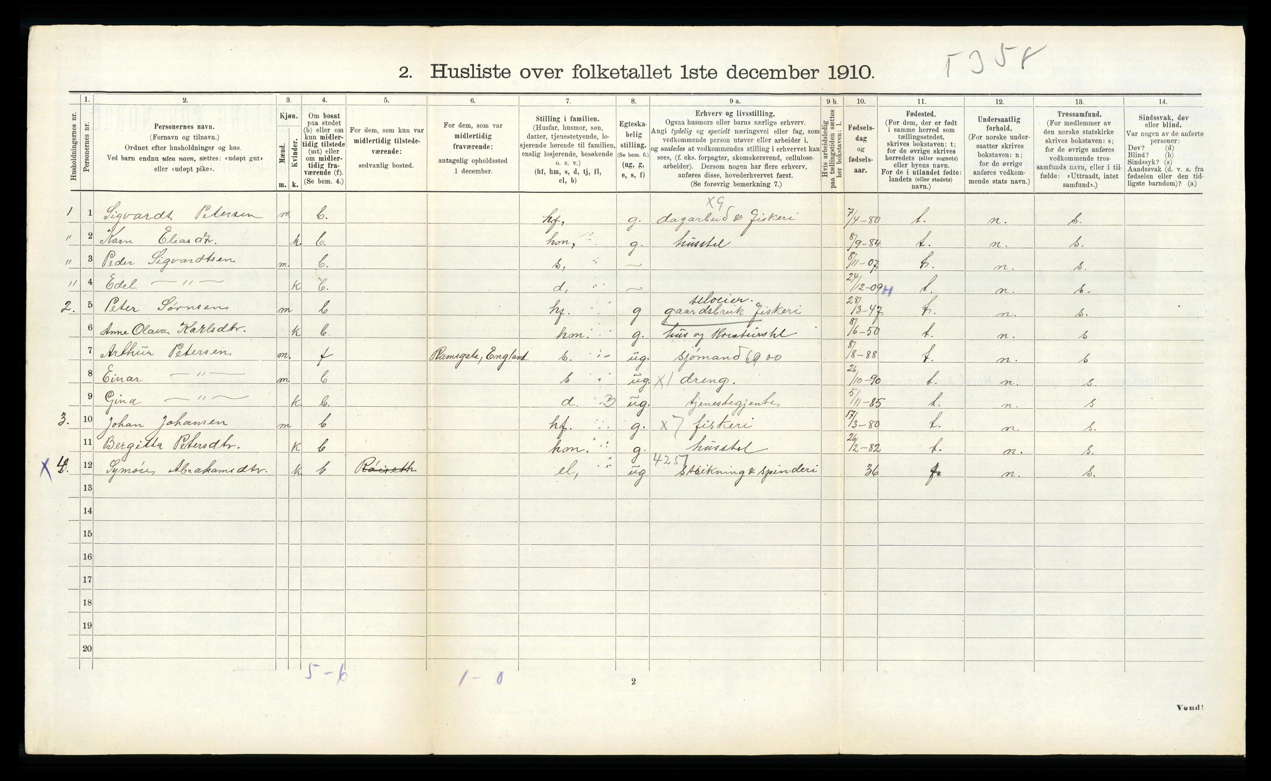 RA, 1910 census for Sande, 1910, p. 127