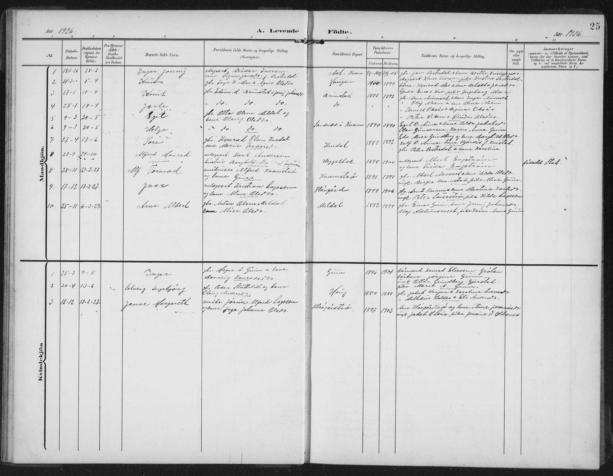 Ministerialprotokoller, klokkerbøker og fødselsregistre - Nord-Trøndelag, SAT/A-1458/747/L0460: Parish register (copy) no. 747C02, 1908-1939, p. 25