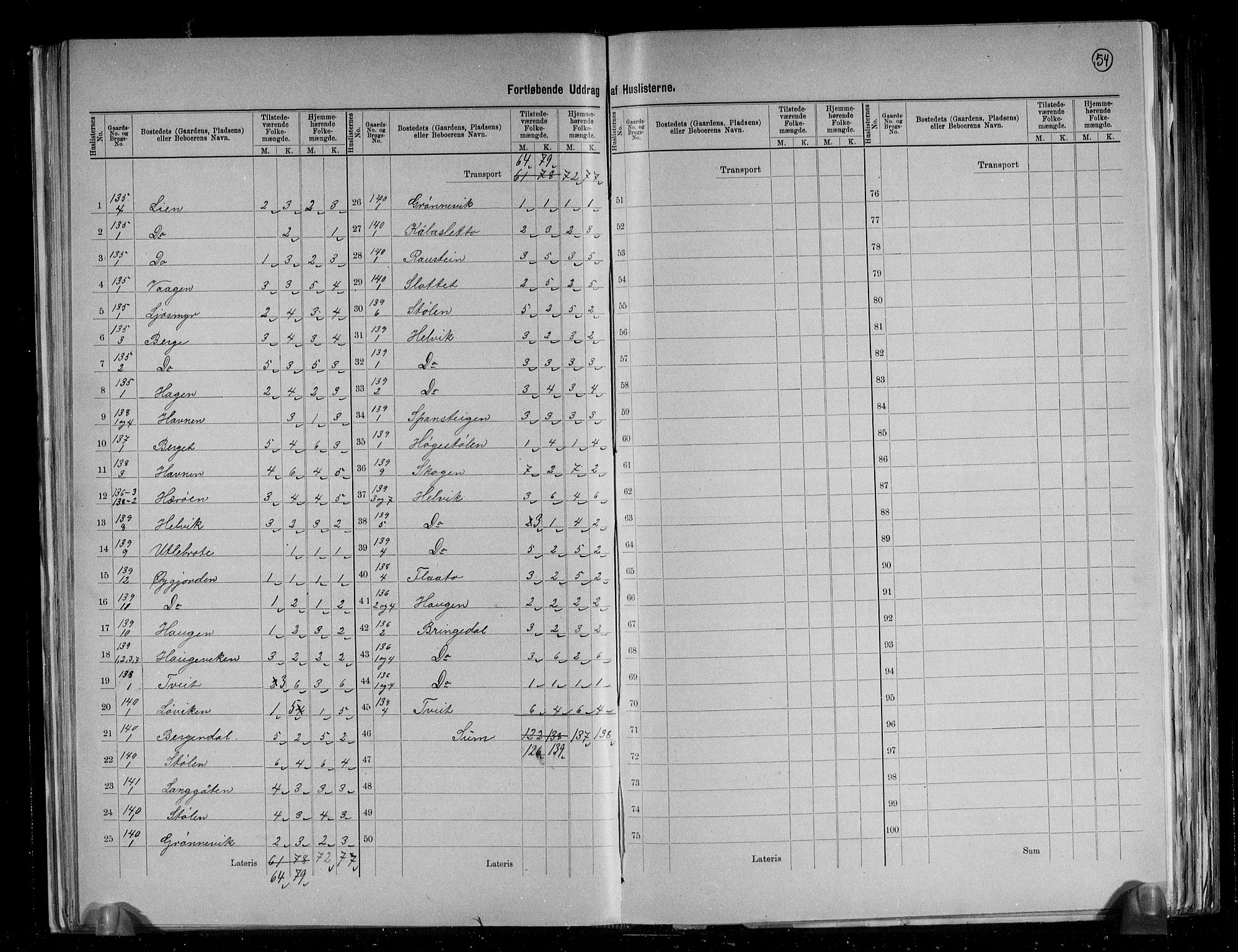 RA, 1891 census for 1224 Kvinnherad, 1891, p. 34