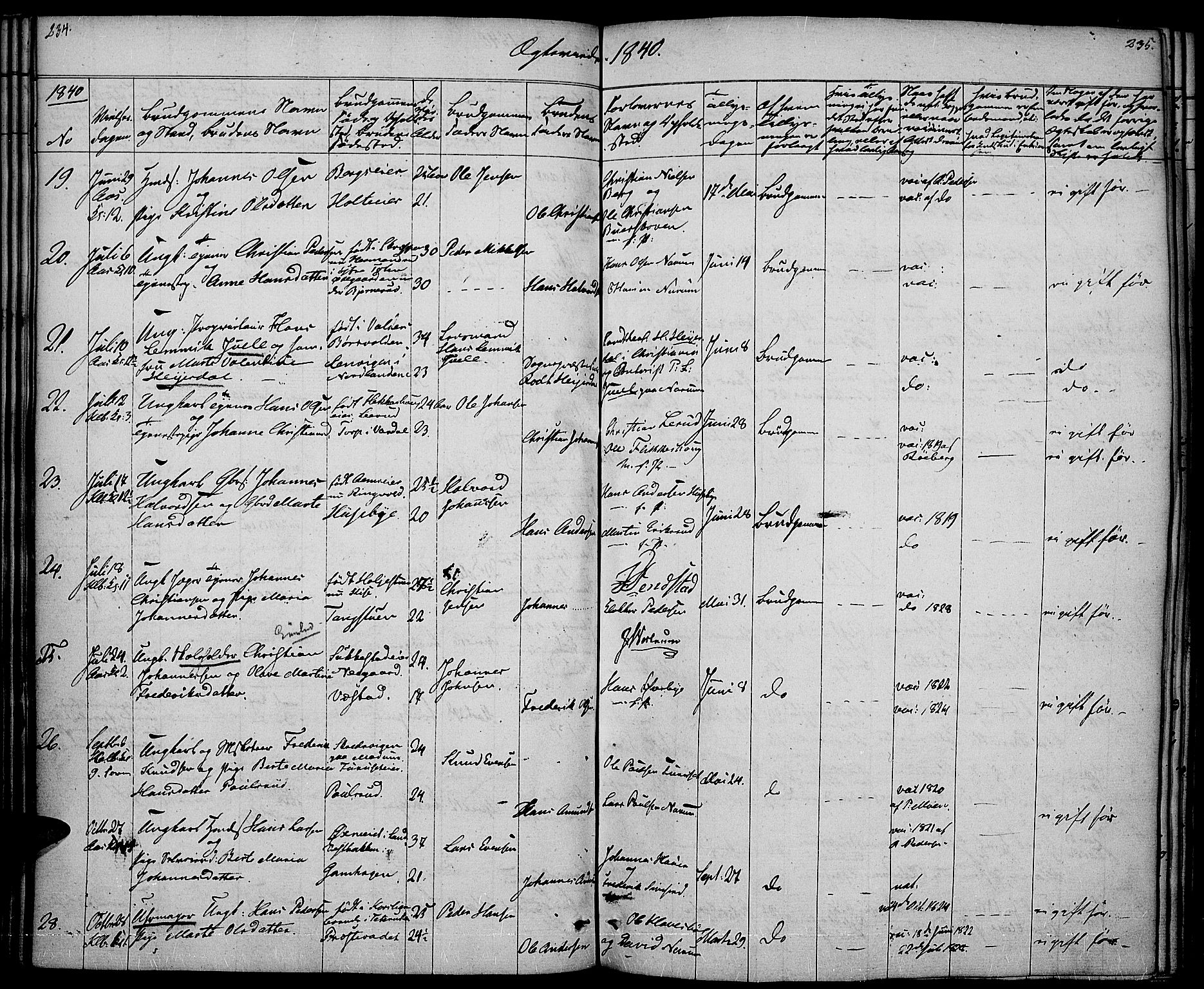 Vestre Toten prestekontor, SAH/PREST-108/H/Ha/Haa/L0003: Parish register (official) no. 3, 1836-1843, p. 234-235